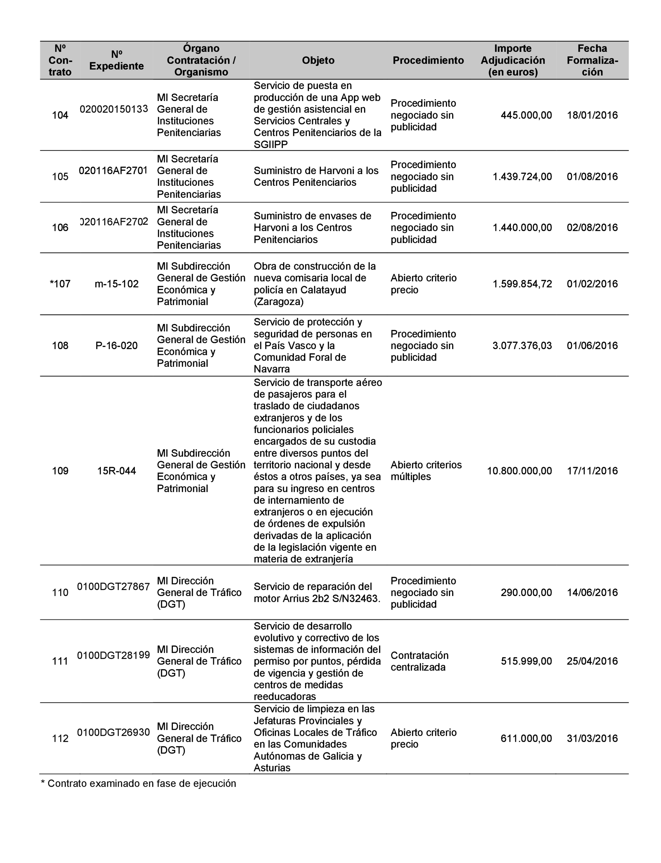 Imagen: /datos/imagenes/disp/2022/22/1247_11022019_74.png