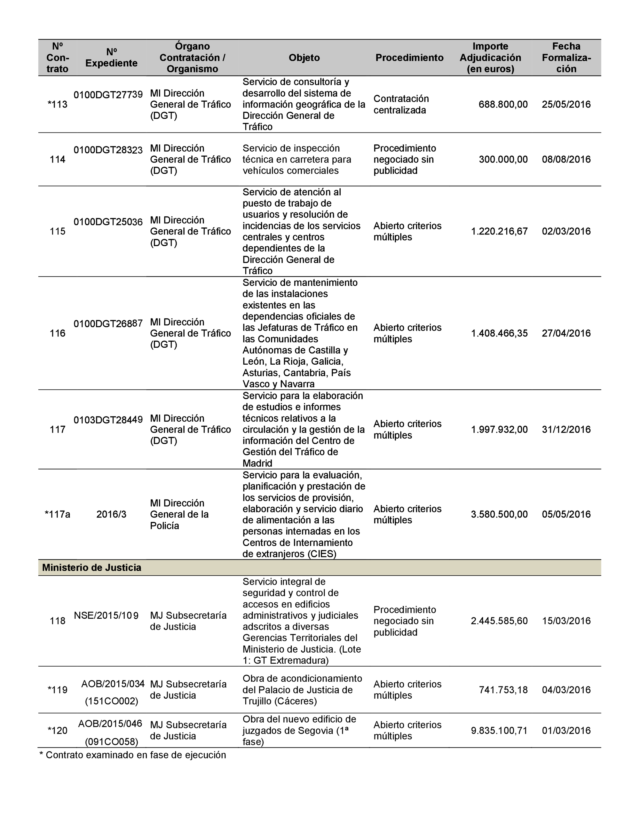 Imagen: /datos/imagenes/disp/2022/22/1247_11022019_75.png