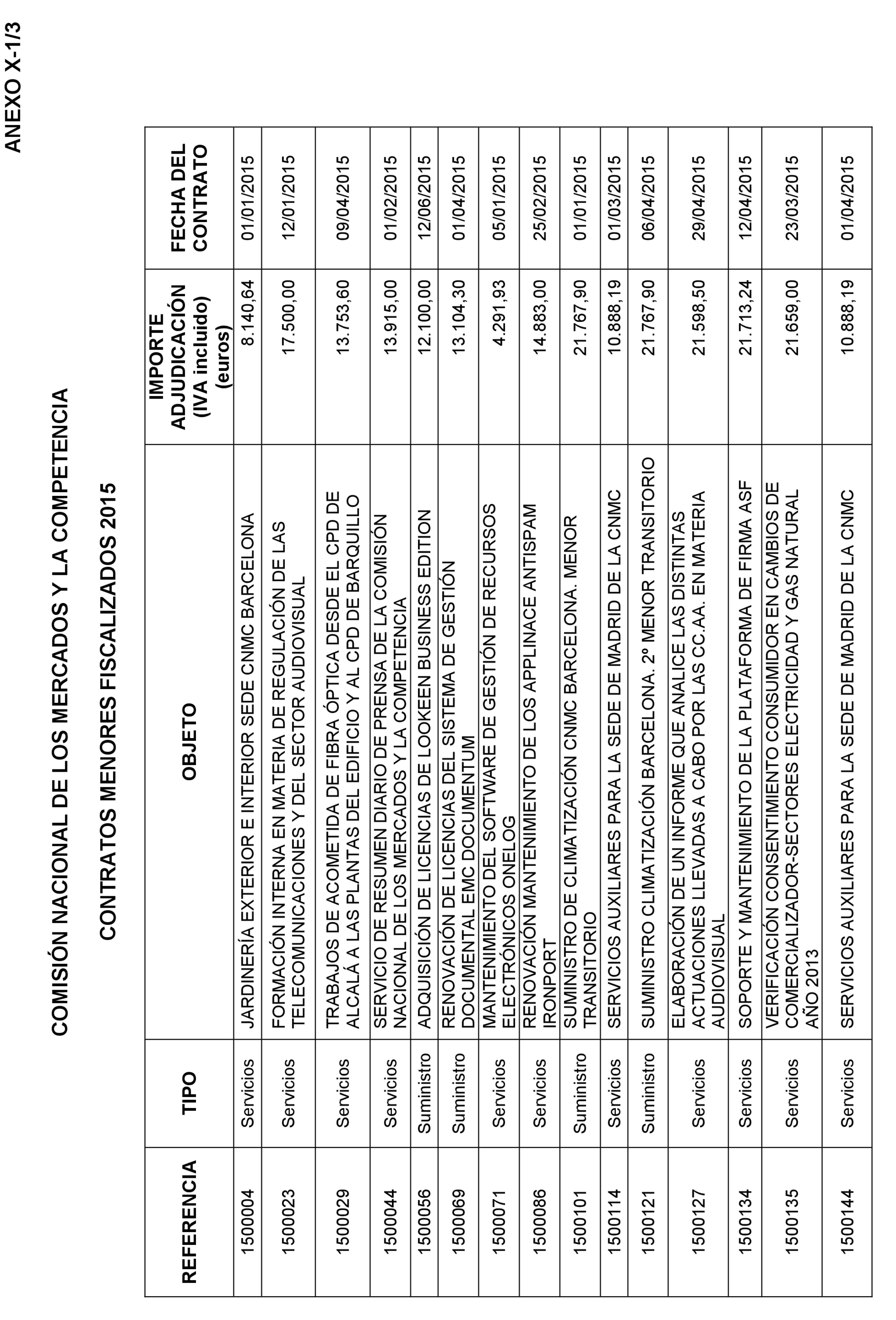 Imagen: /datos/imagenes/disp/2022/22/1248_11022990_102.png