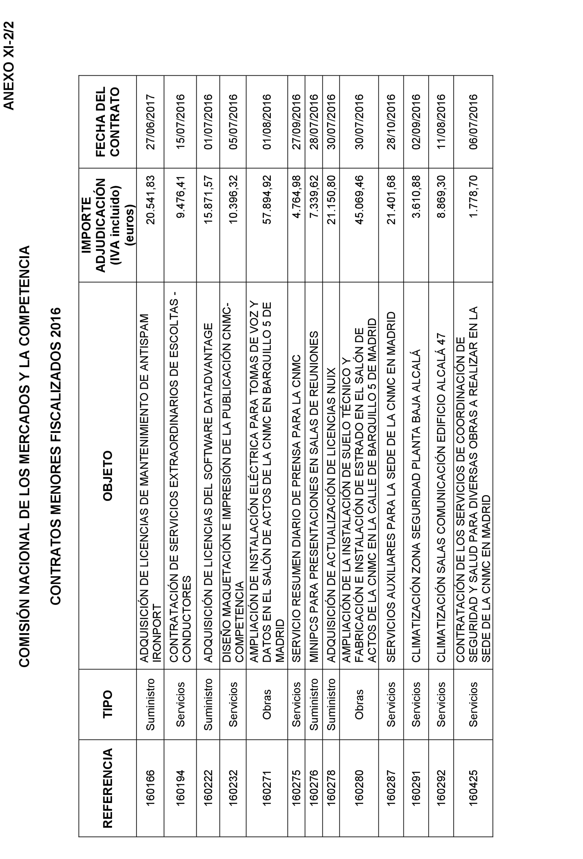 Imagen: /datos/imagenes/disp/2022/22/1248_11022990_106.png