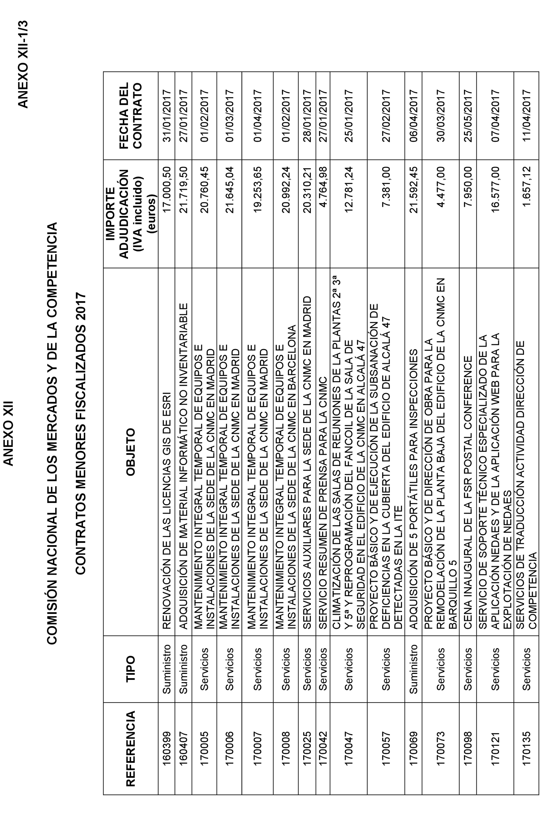 Imagen: /datos/imagenes/disp/2022/22/1248_11022990_107.png