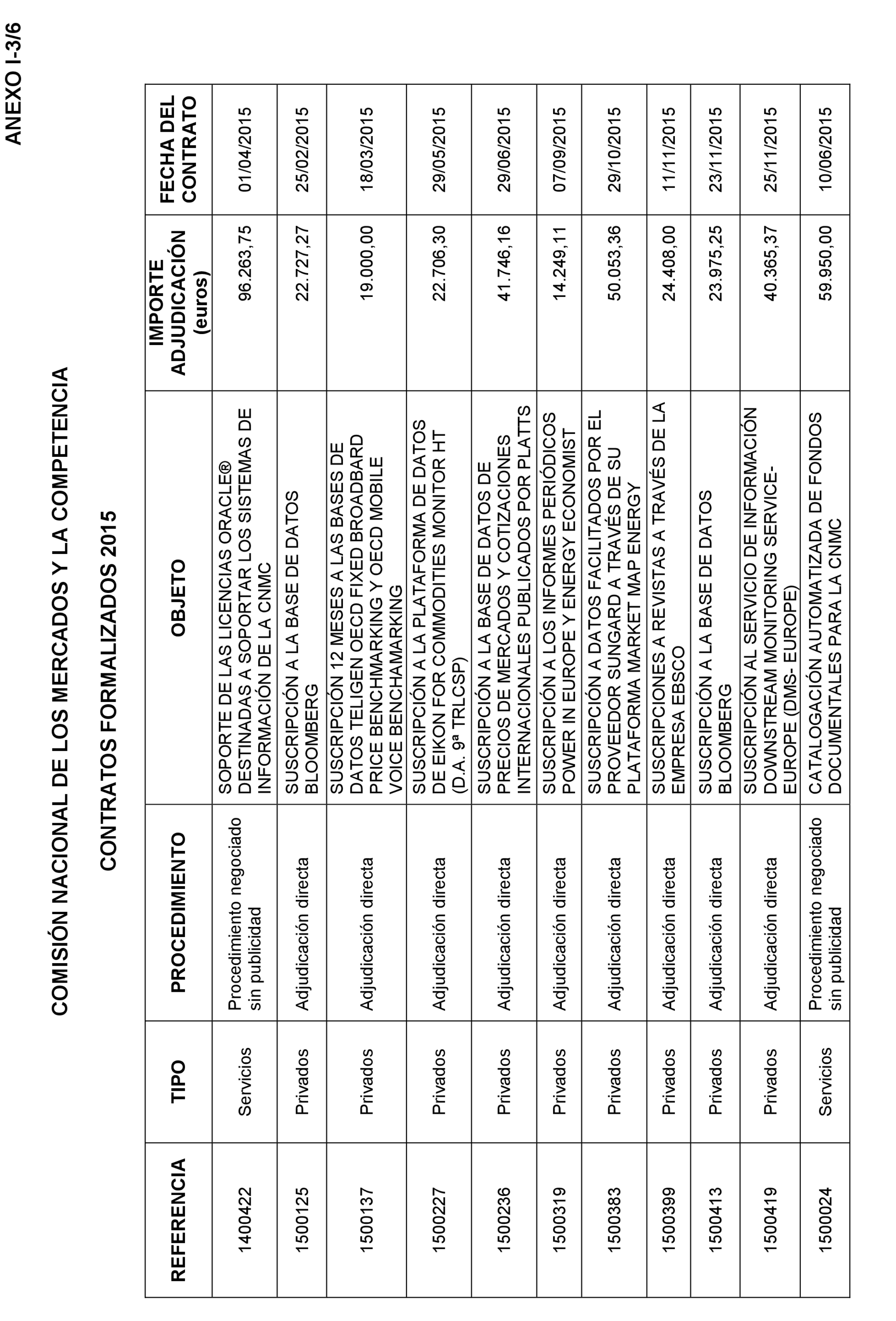 Imagen: /datos/imagenes/disp/2022/22/1248_11022990_52.png