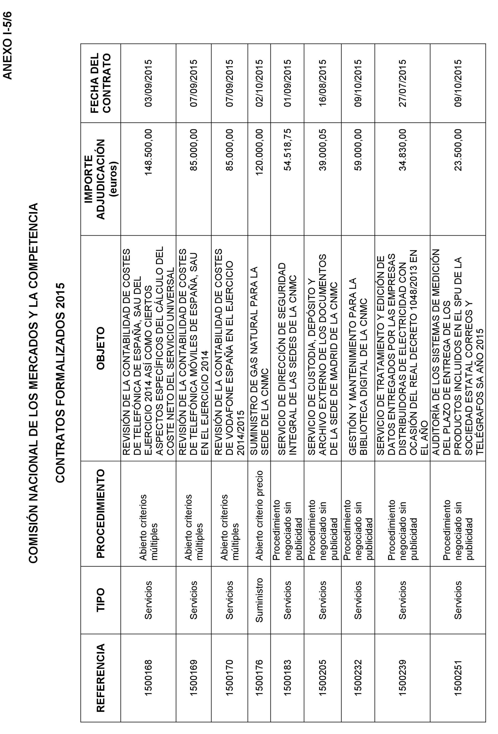 Imagen: /datos/imagenes/disp/2022/22/1248_11022990_54.png