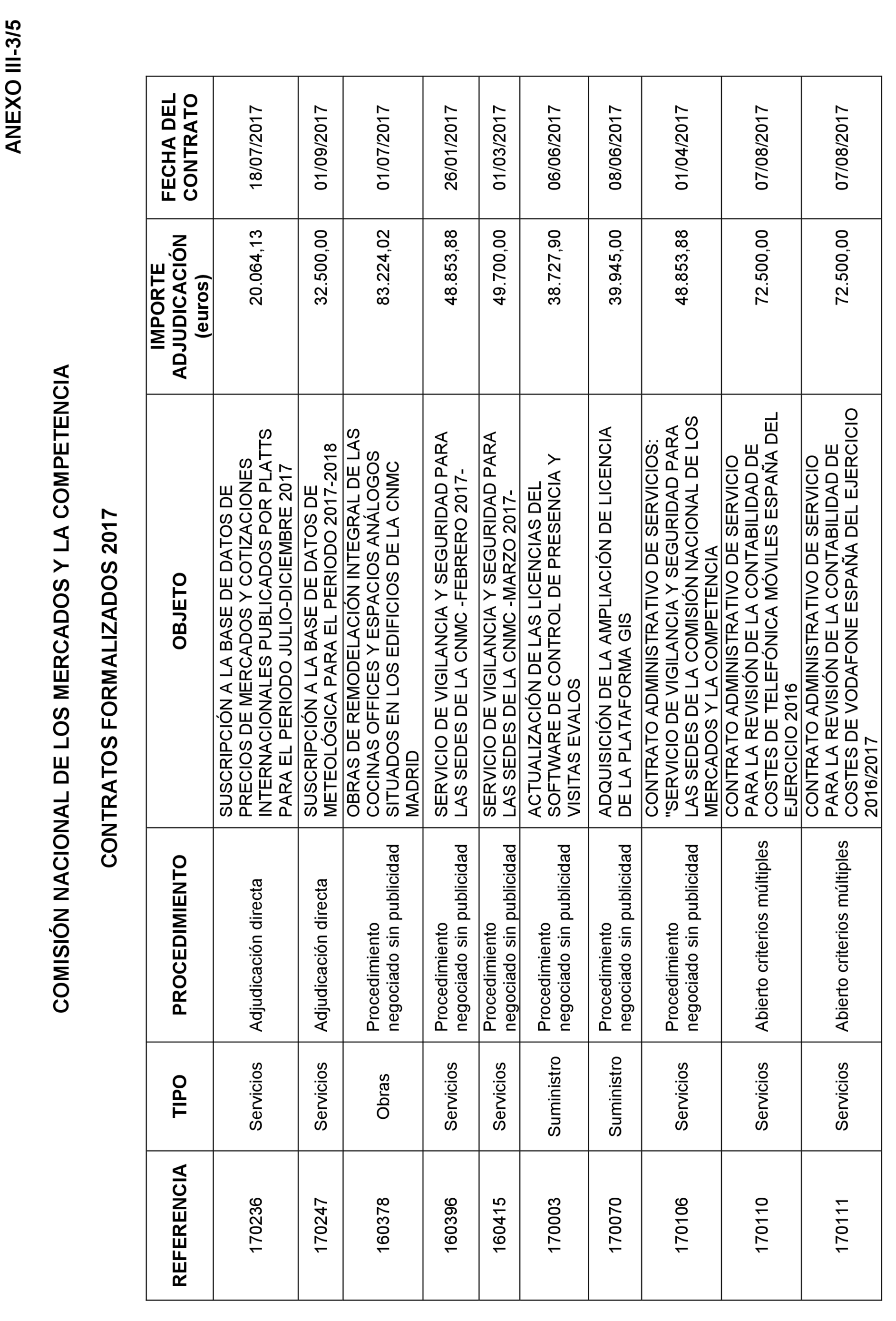 Imagen: /datos/imagenes/disp/2022/22/1248_11022990_62.png