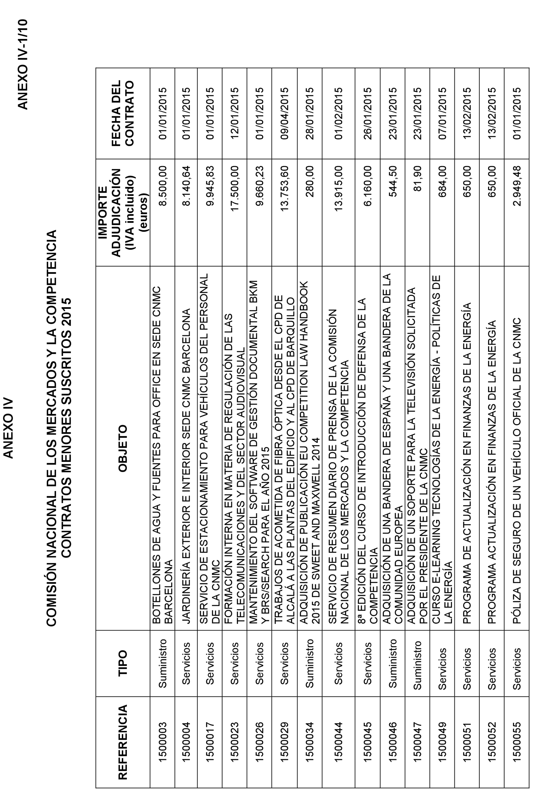 Imagen: /datos/imagenes/disp/2022/22/1248_11022990_65.png