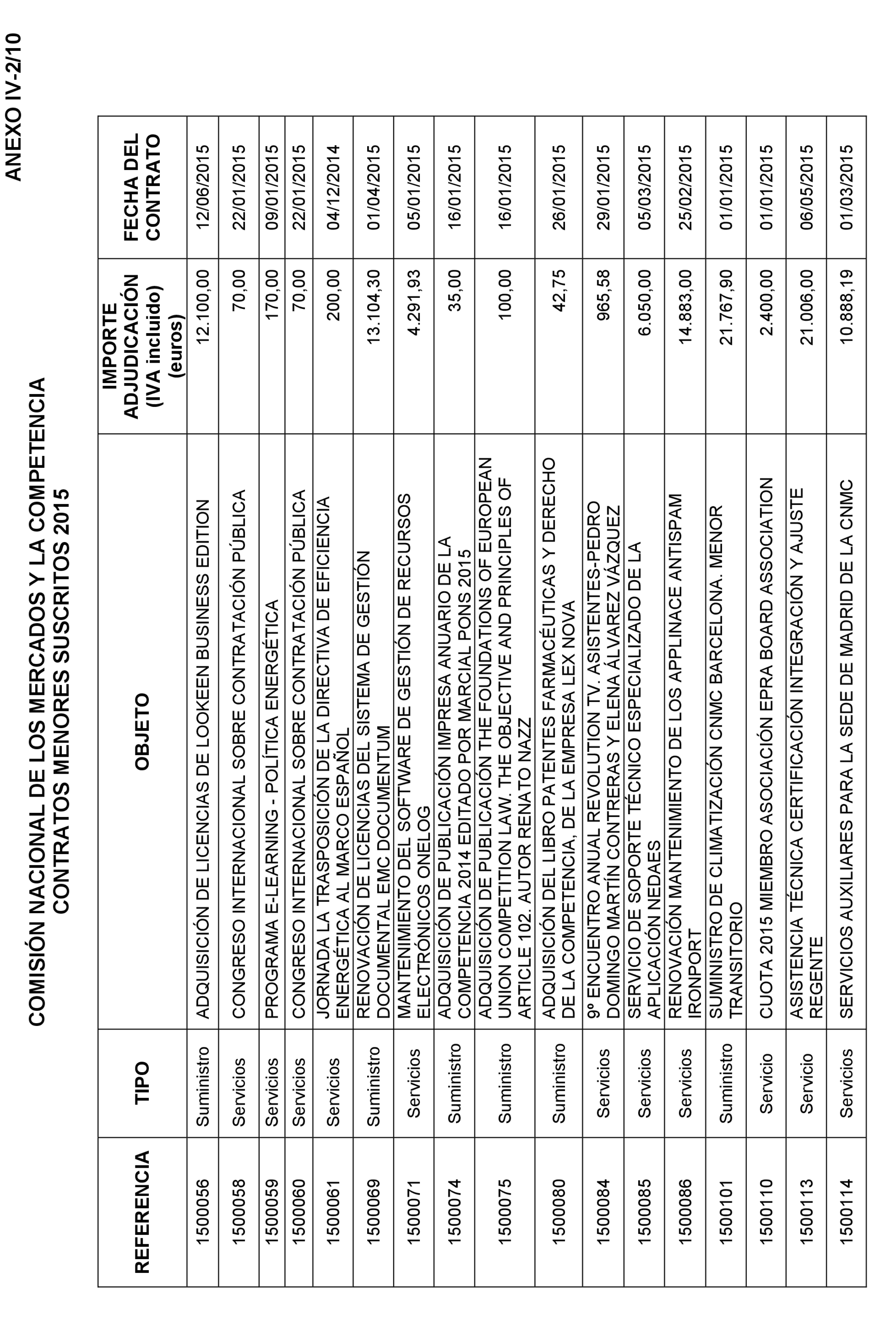 Imagen: /datos/imagenes/disp/2022/22/1248_11022990_66.png