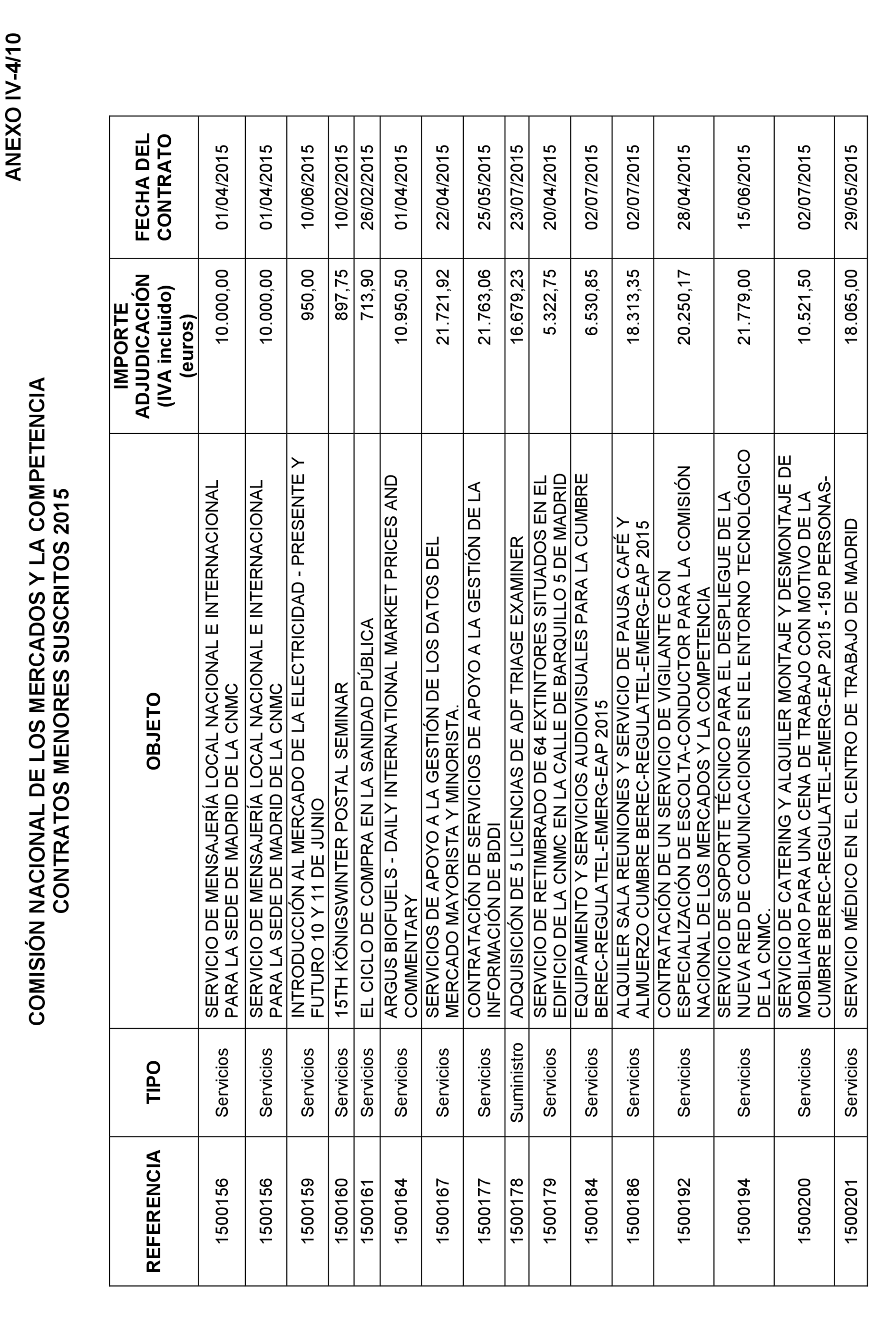 Imagen: /datos/imagenes/disp/2022/22/1248_11022990_68.png
