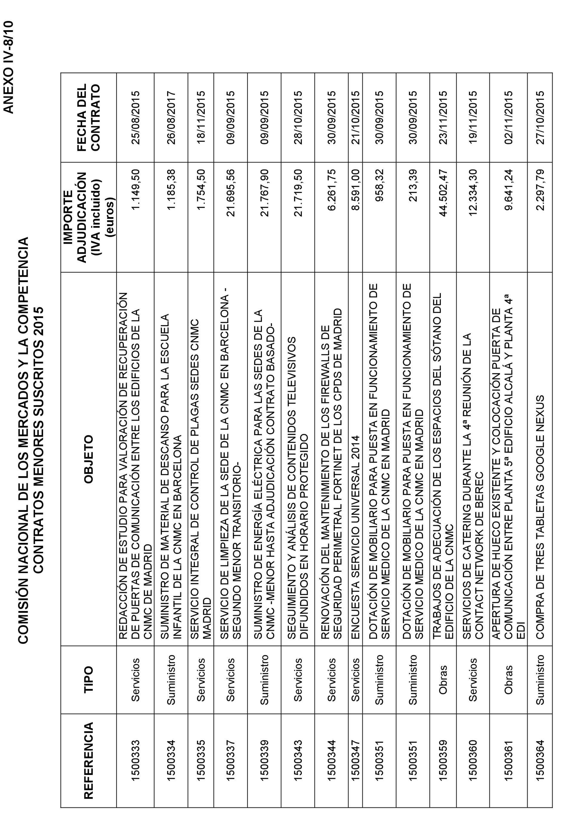 Imagen: /datos/imagenes/disp/2022/22/1248_11022990_72.png