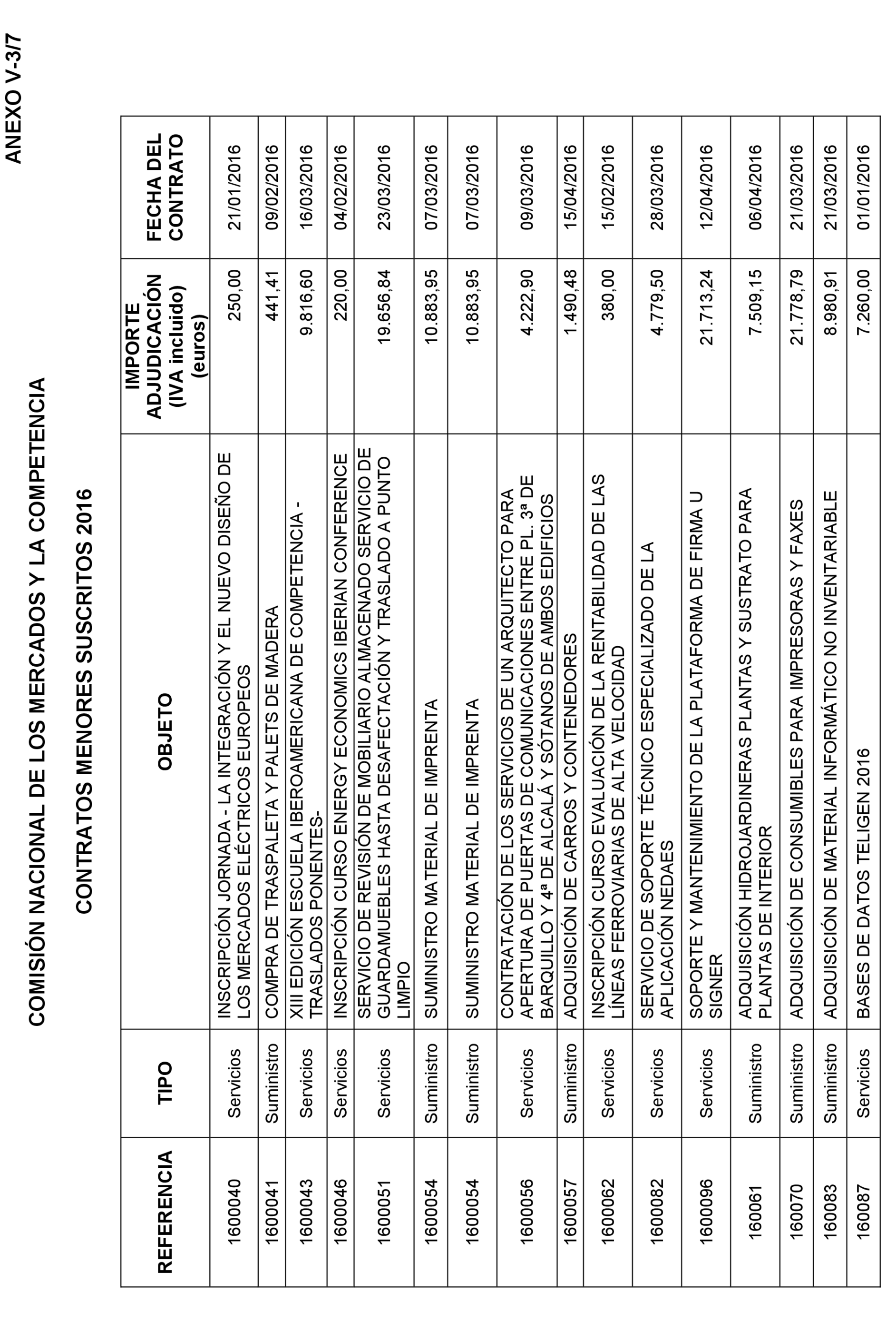 Imagen: /datos/imagenes/disp/2022/22/1248_11022990_77.png