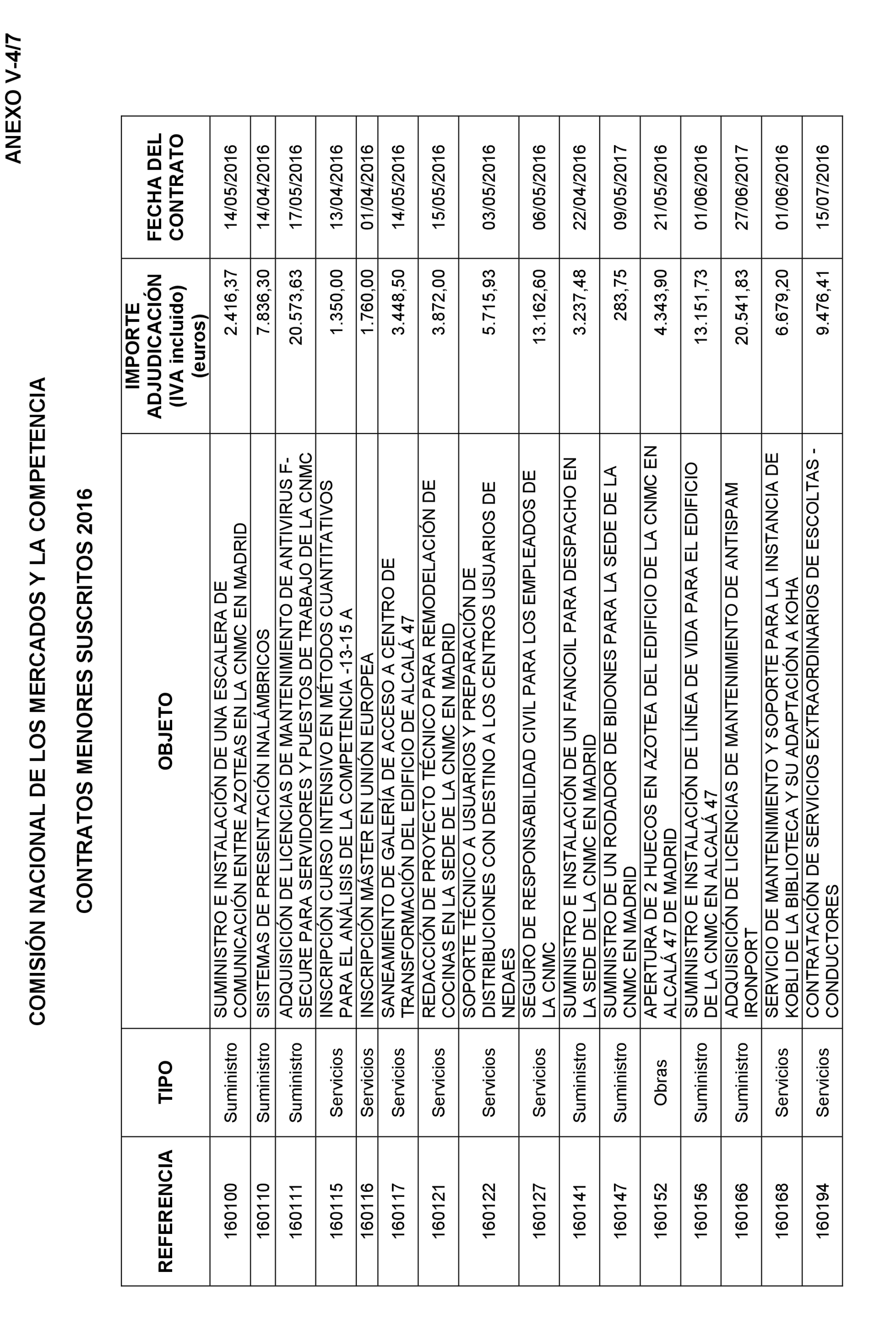 Imagen: /datos/imagenes/disp/2022/22/1248_11022990_78.png