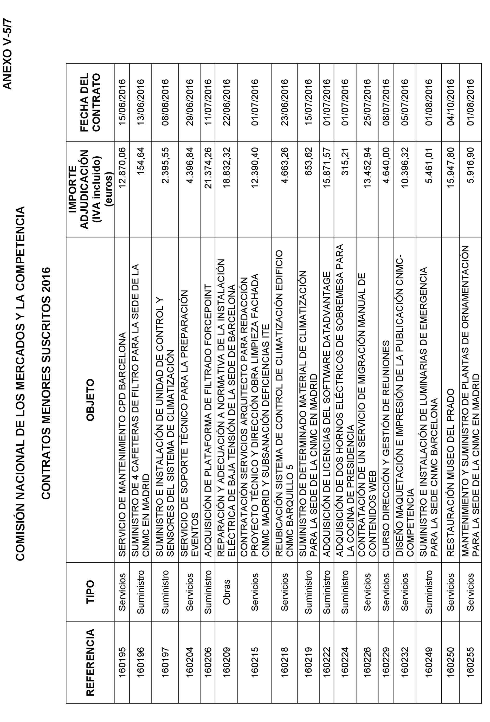 Imagen: /datos/imagenes/disp/2022/22/1248_11022990_79.png