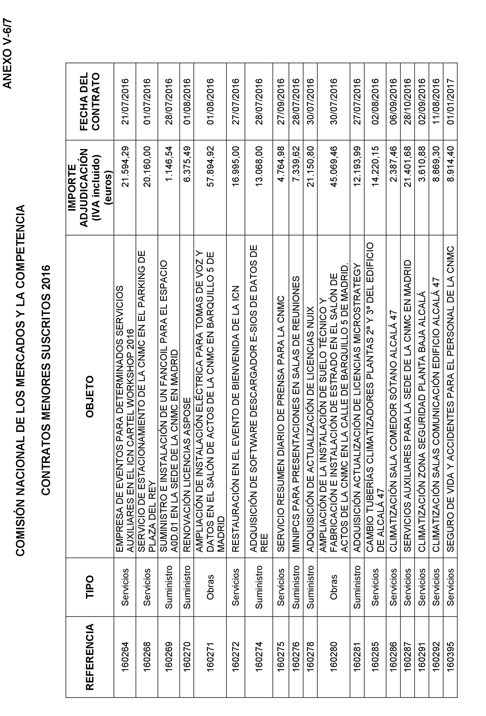 Imagen: /datos/imagenes/disp/2022/22/1248_11022990_80.png