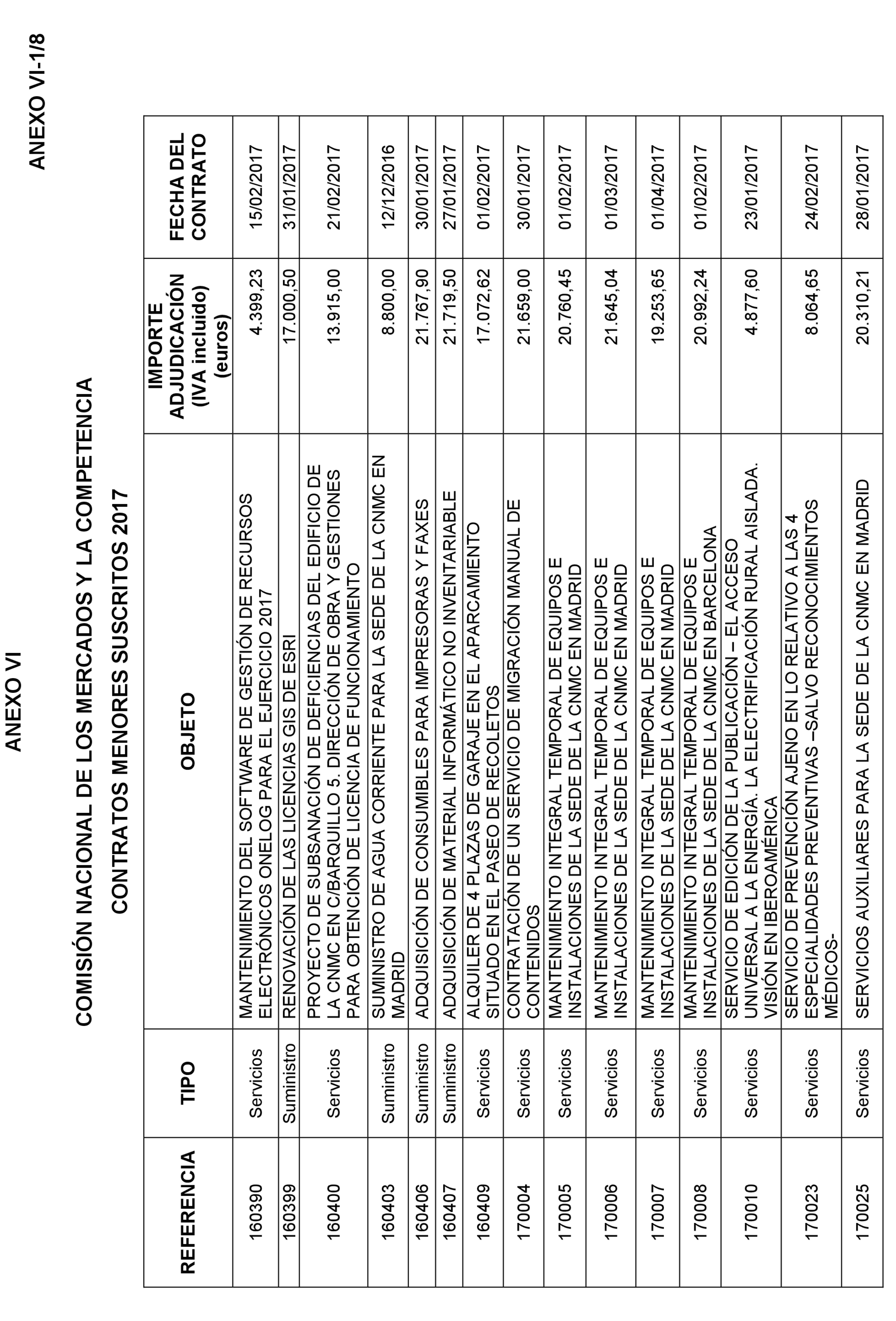 Imagen: /datos/imagenes/disp/2022/22/1248_11022990_82.png