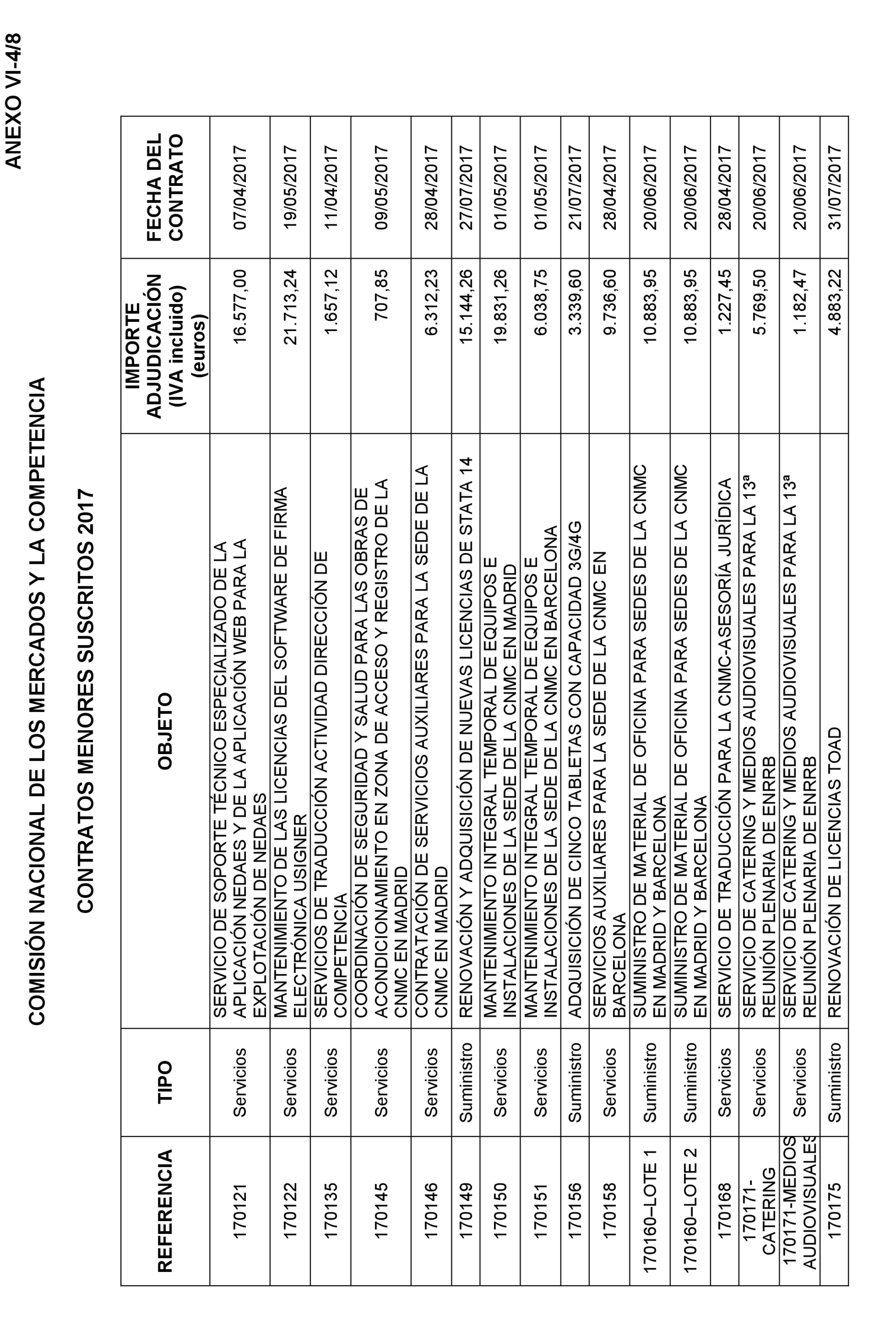 Imagen: /datos/imagenes/disp/2022/22/1248_11022990_85.png