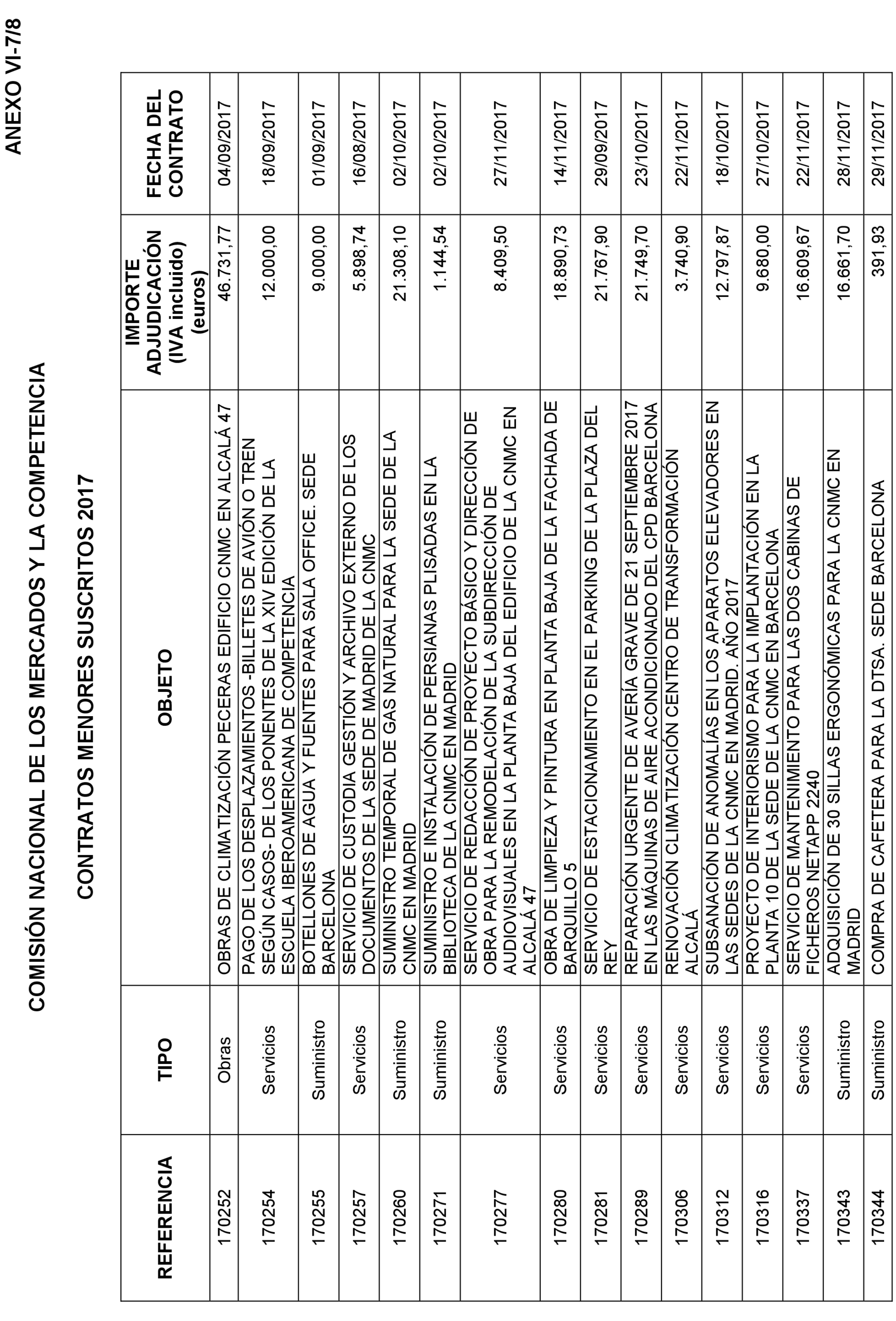 Imagen: /datos/imagenes/disp/2022/22/1248_11022990_88.png