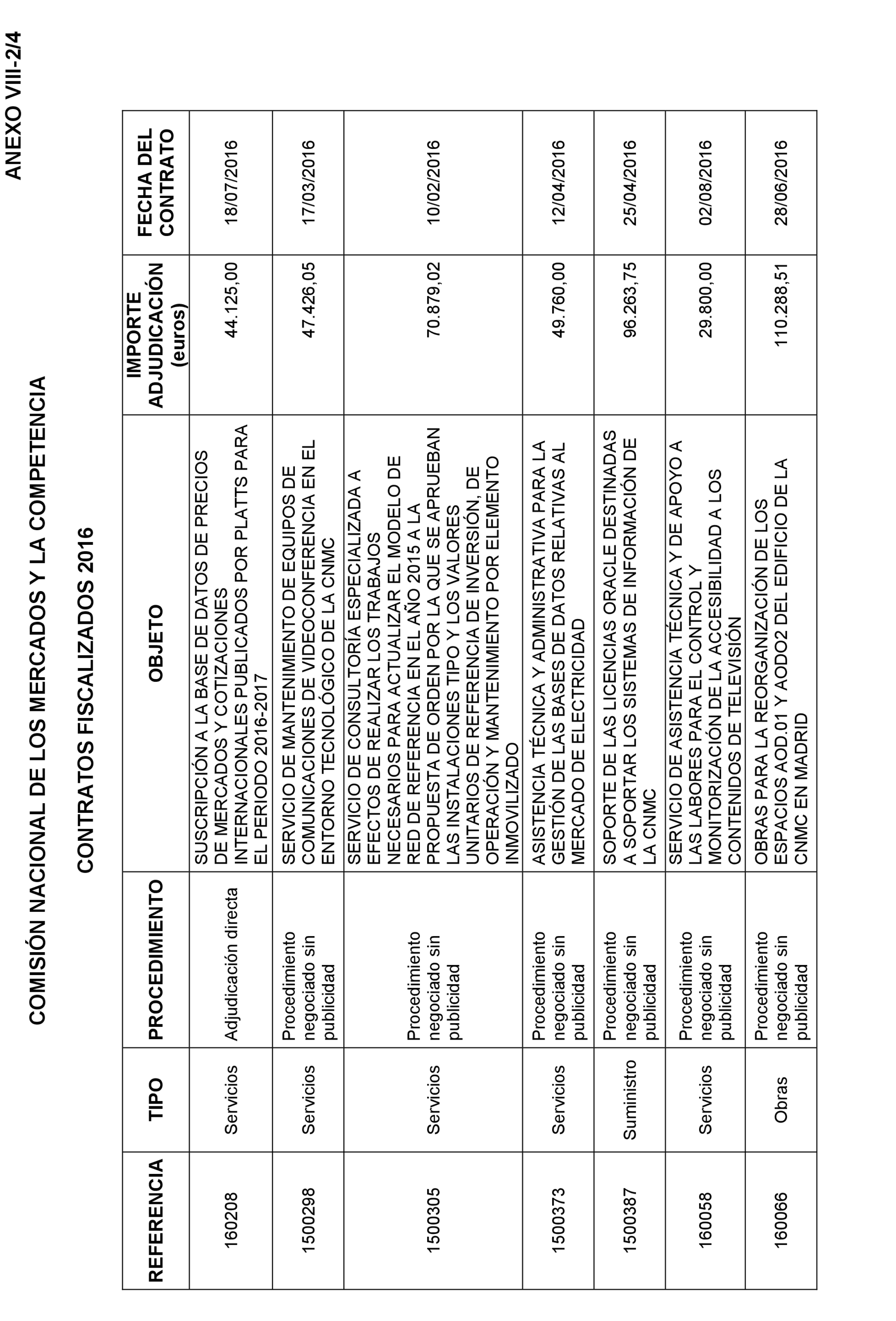 Imagen: /datos/imagenes/disp/2022/22/1248_11022990_95.png