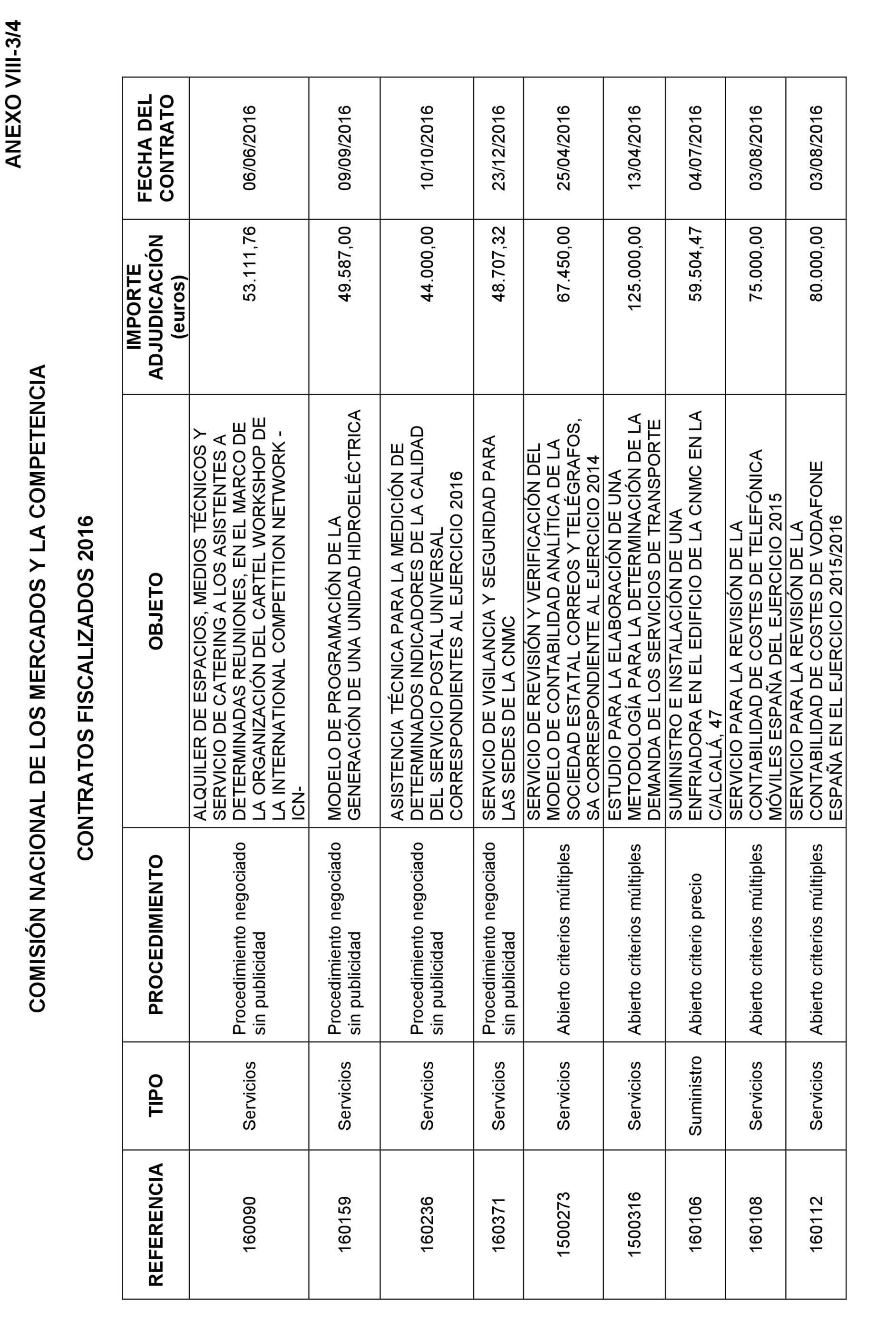 Imagen: /datos/imagenes/disp/2022/22/1248_11022990_96.png