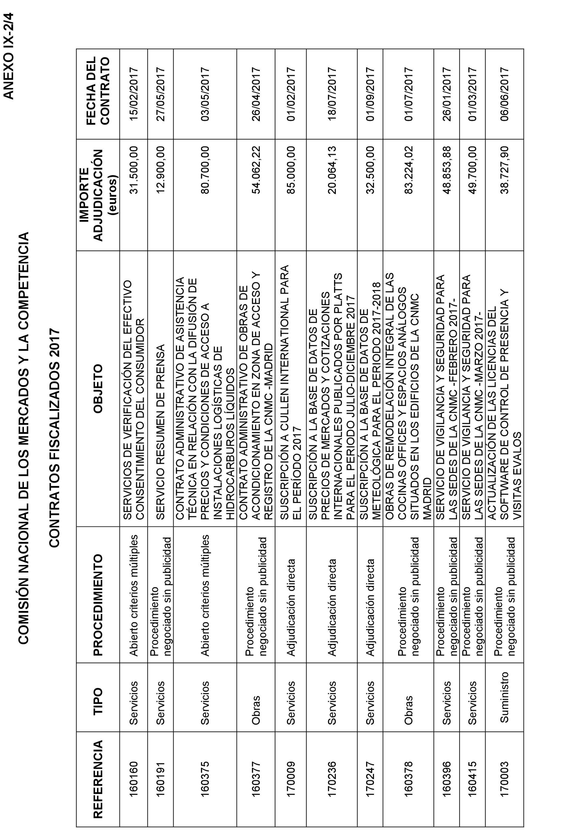 Imagen: /datos/imagenes/disp/2022/22/1248_11022990_99.png