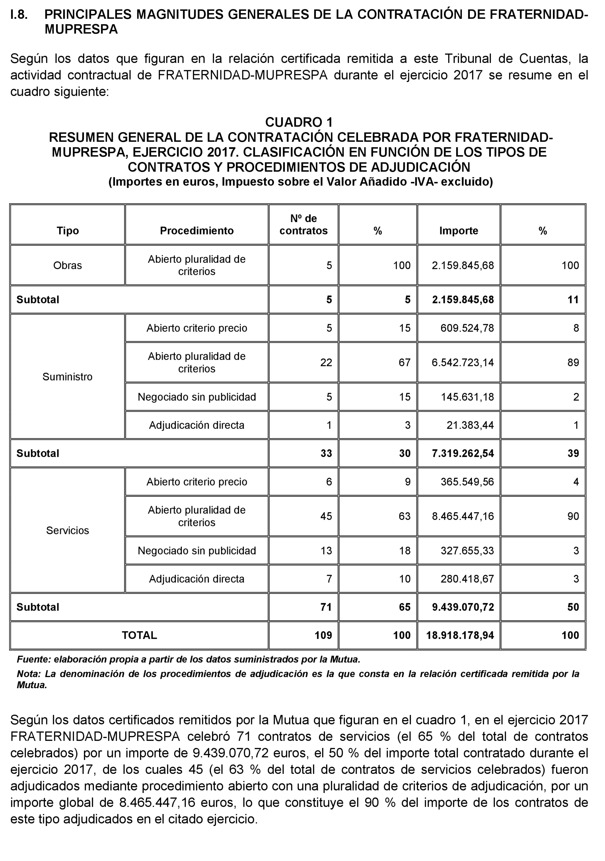 Imagen: /datos/imagenes/disp/2022/22/1249_11016323_15.png