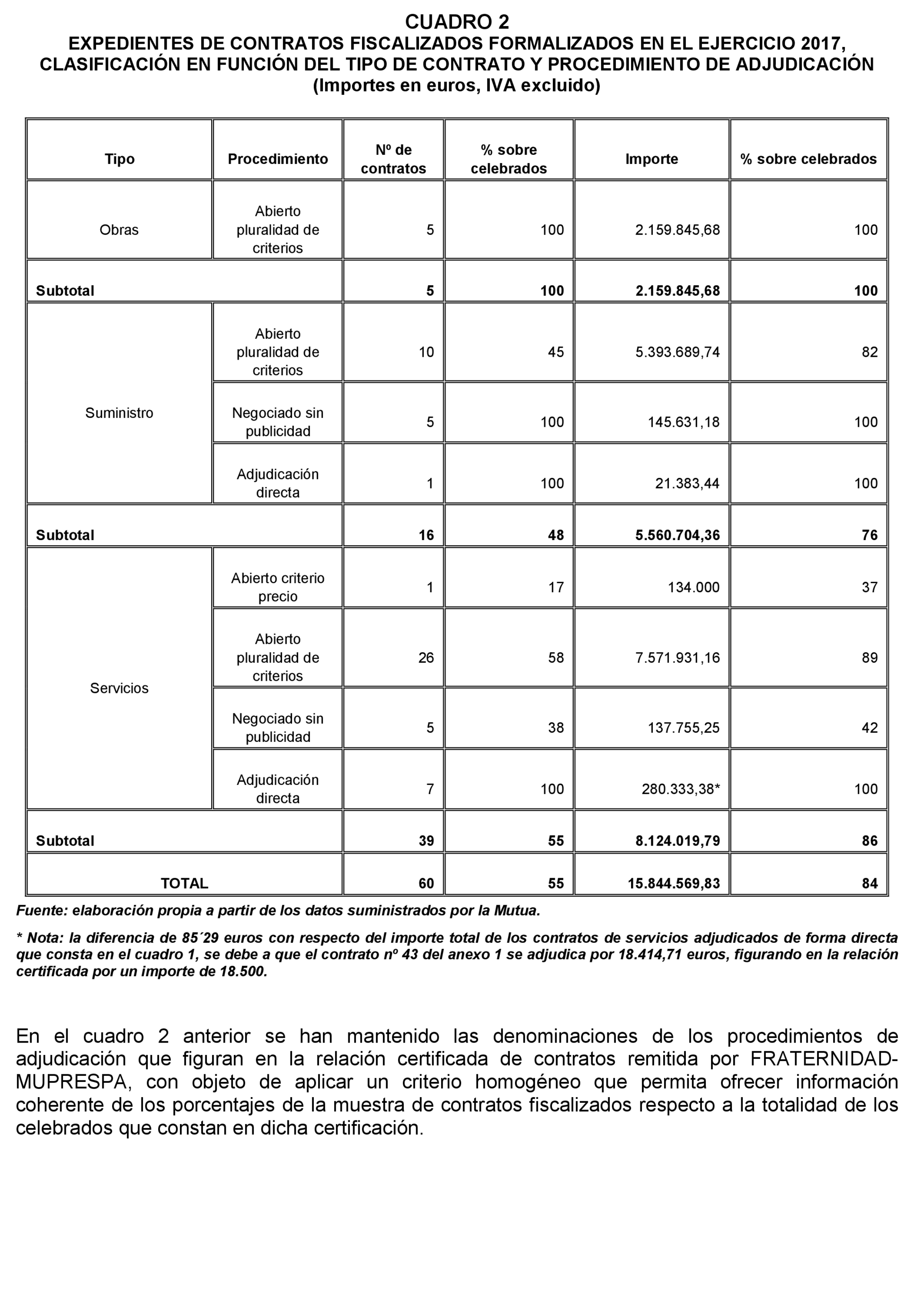 Imagen: /datos/imagenes/disp/2022/22/1249_11016323_19.png