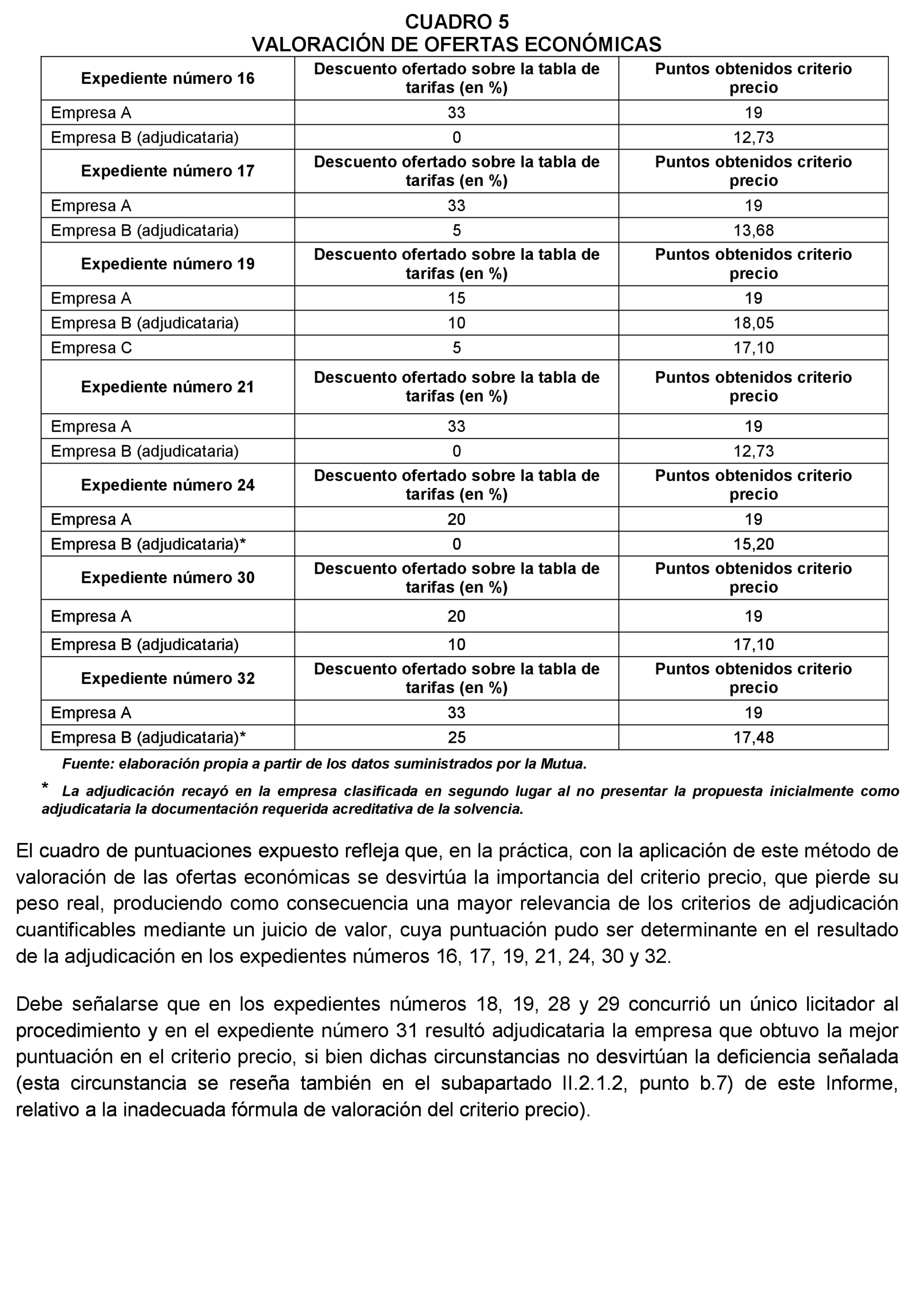 Imagen: /datos/imagenes/disp/2022/22/1249_11016323_45.png