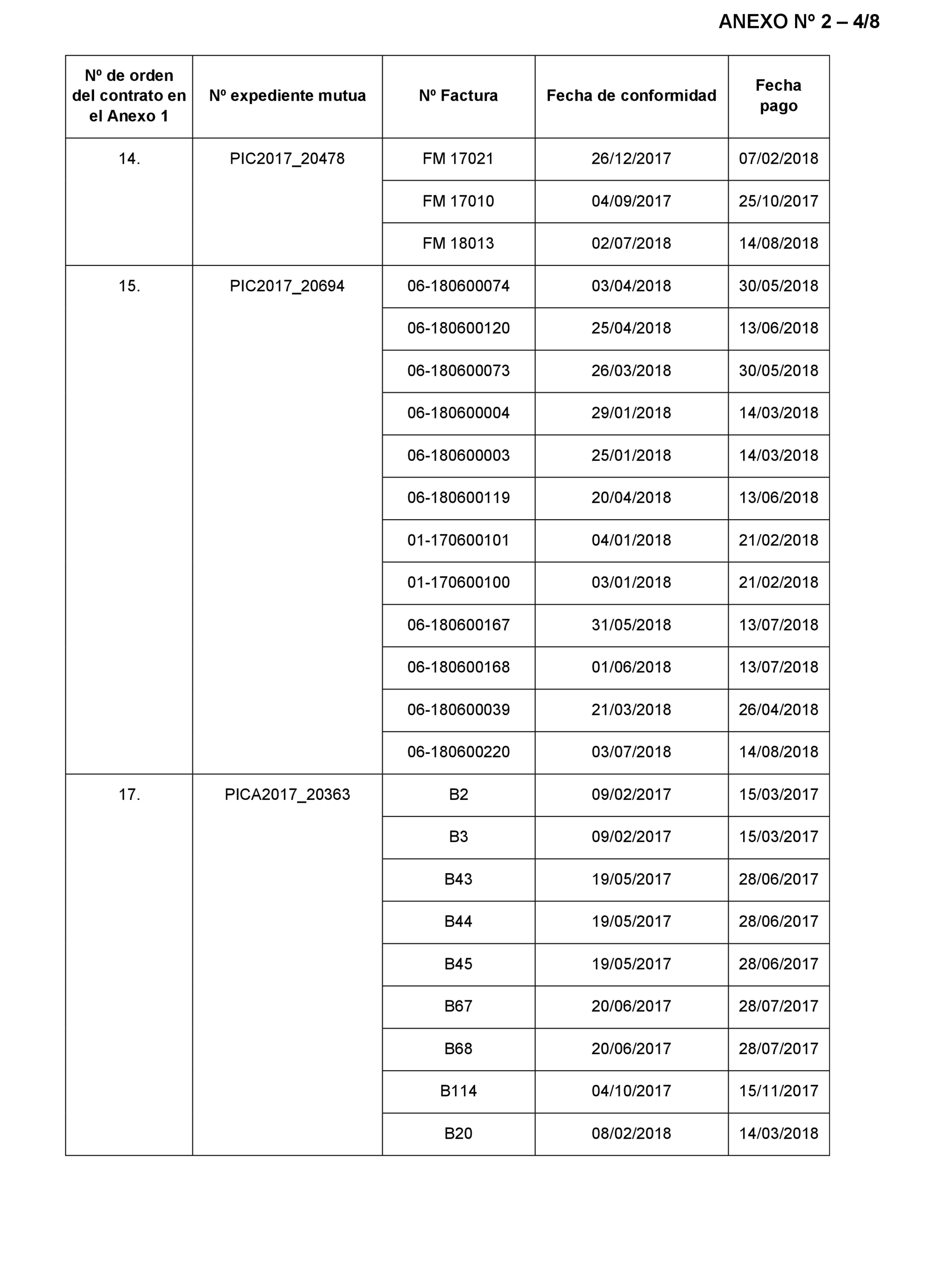 Imagen: /datos/imagenes/disp/2022/22/1249_11016323_64.png