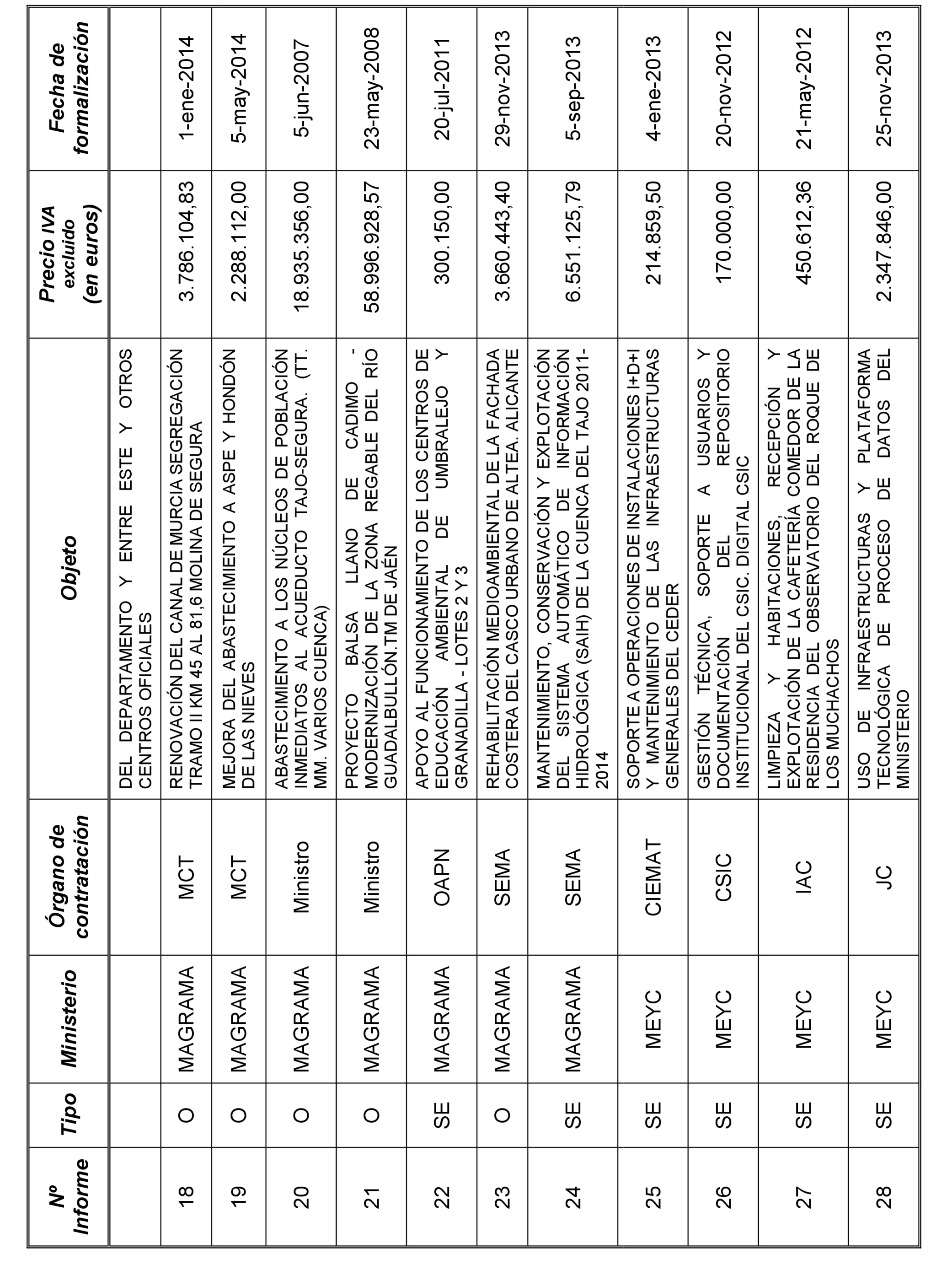 Imagen: /datos/imagenes/disp/2022/22/1250_11022020_82.png