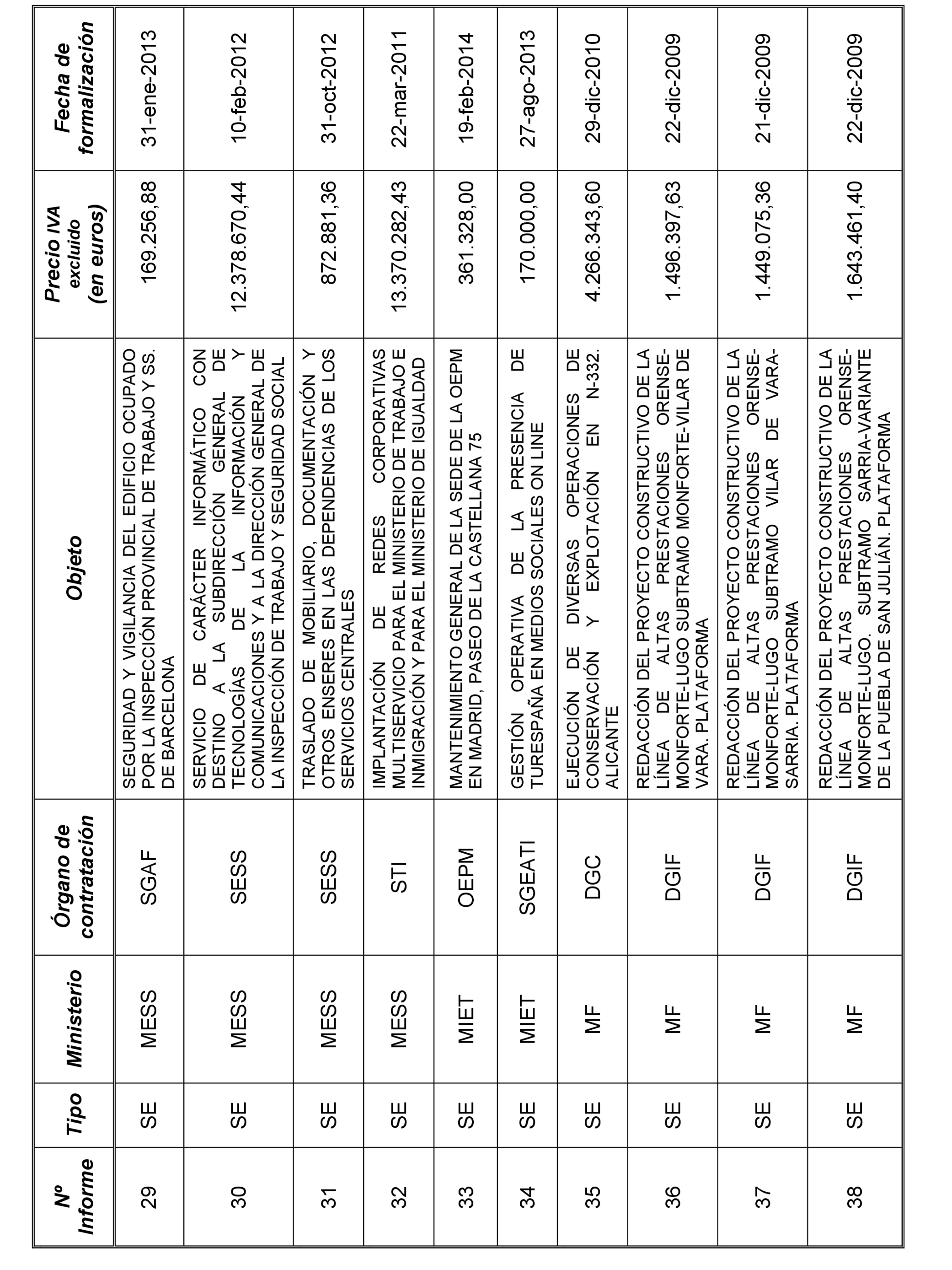 Imagen: /datos/imagenes/disp/2022/22/1250_11022020_83.png