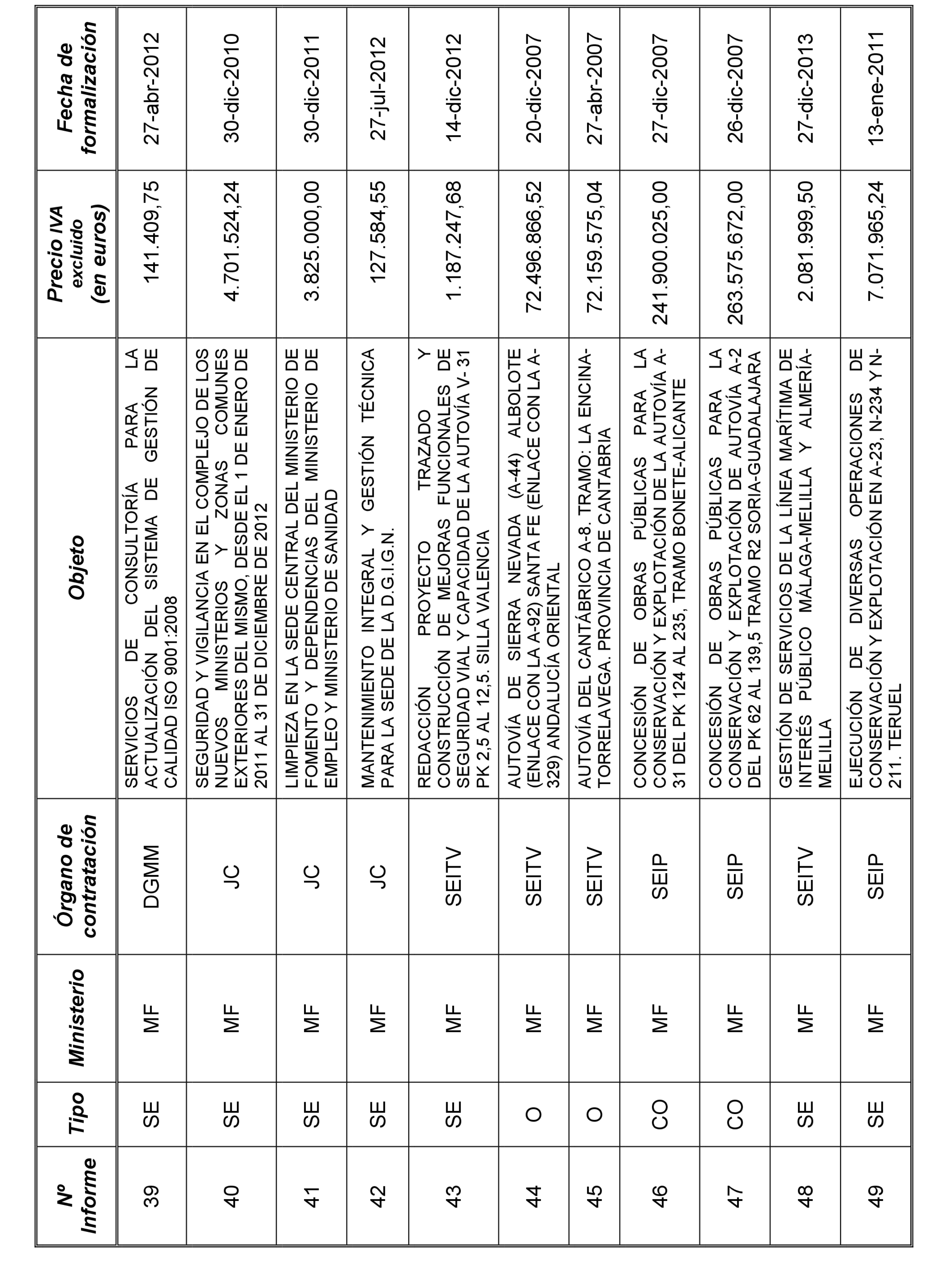 Imagen: /datos/imagenes/disp/2022/22/1250_11022020_84.png