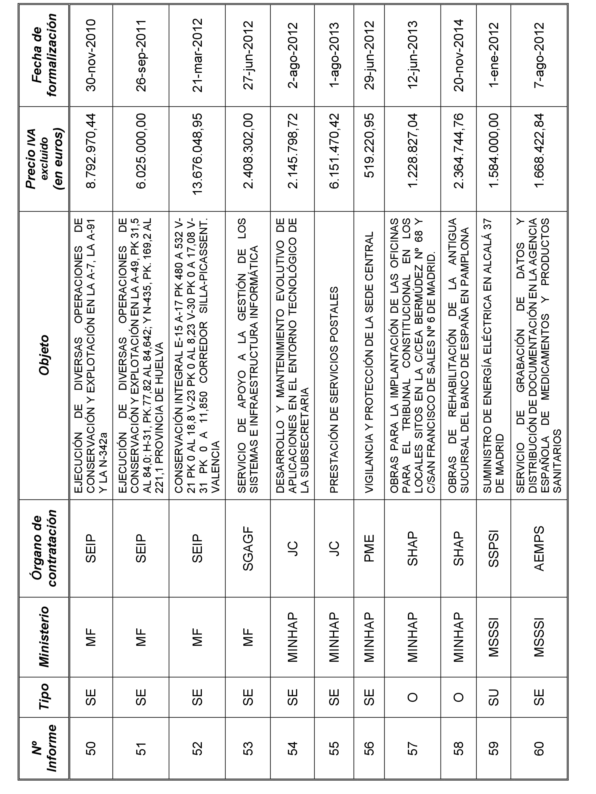 Imagen: /datos/imagenes/disp/2022/22/1250_11022020_85.png