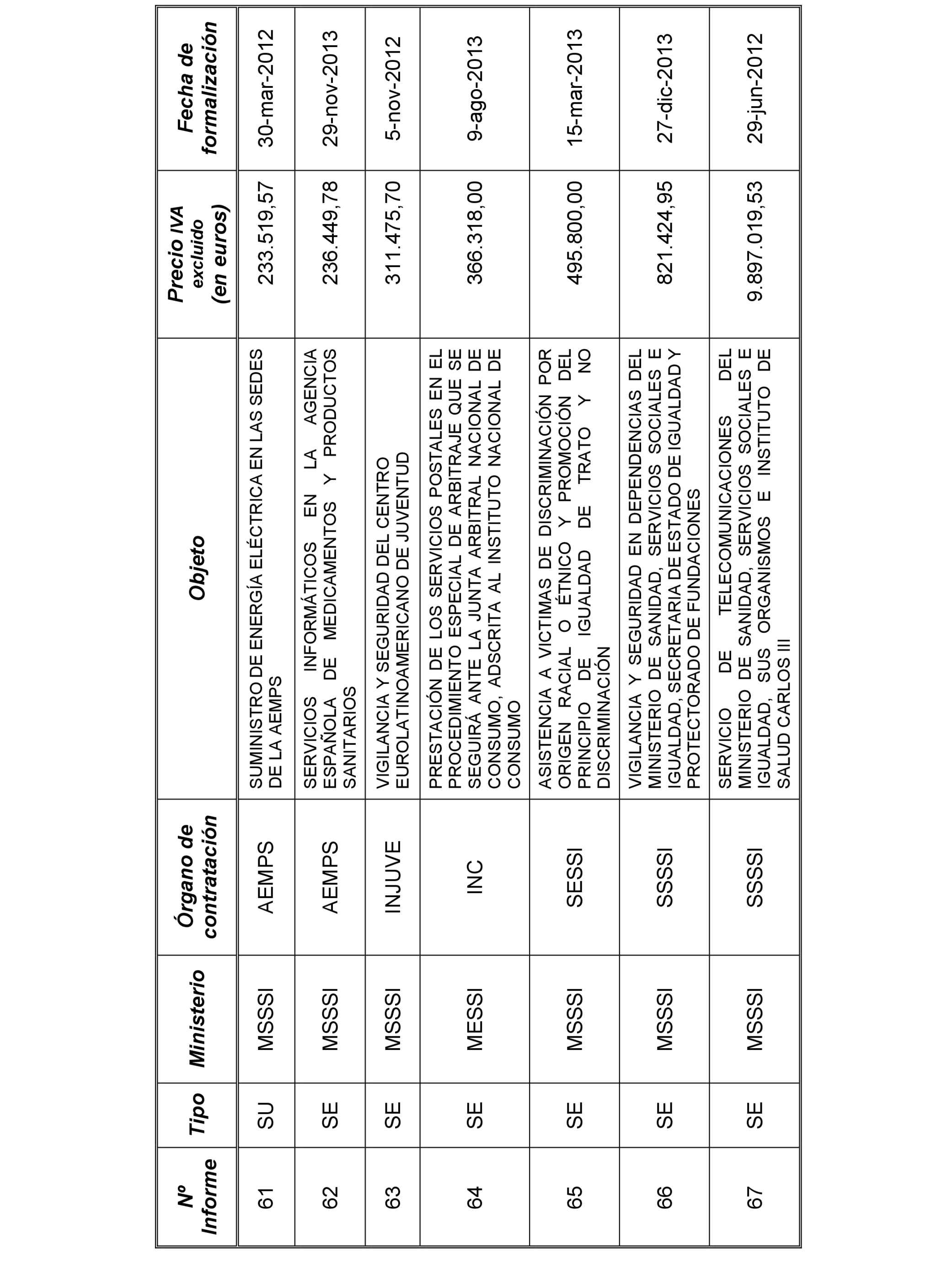 Imagen: /datos/imagenes/disp/2022/22/1250_11022020_86.png