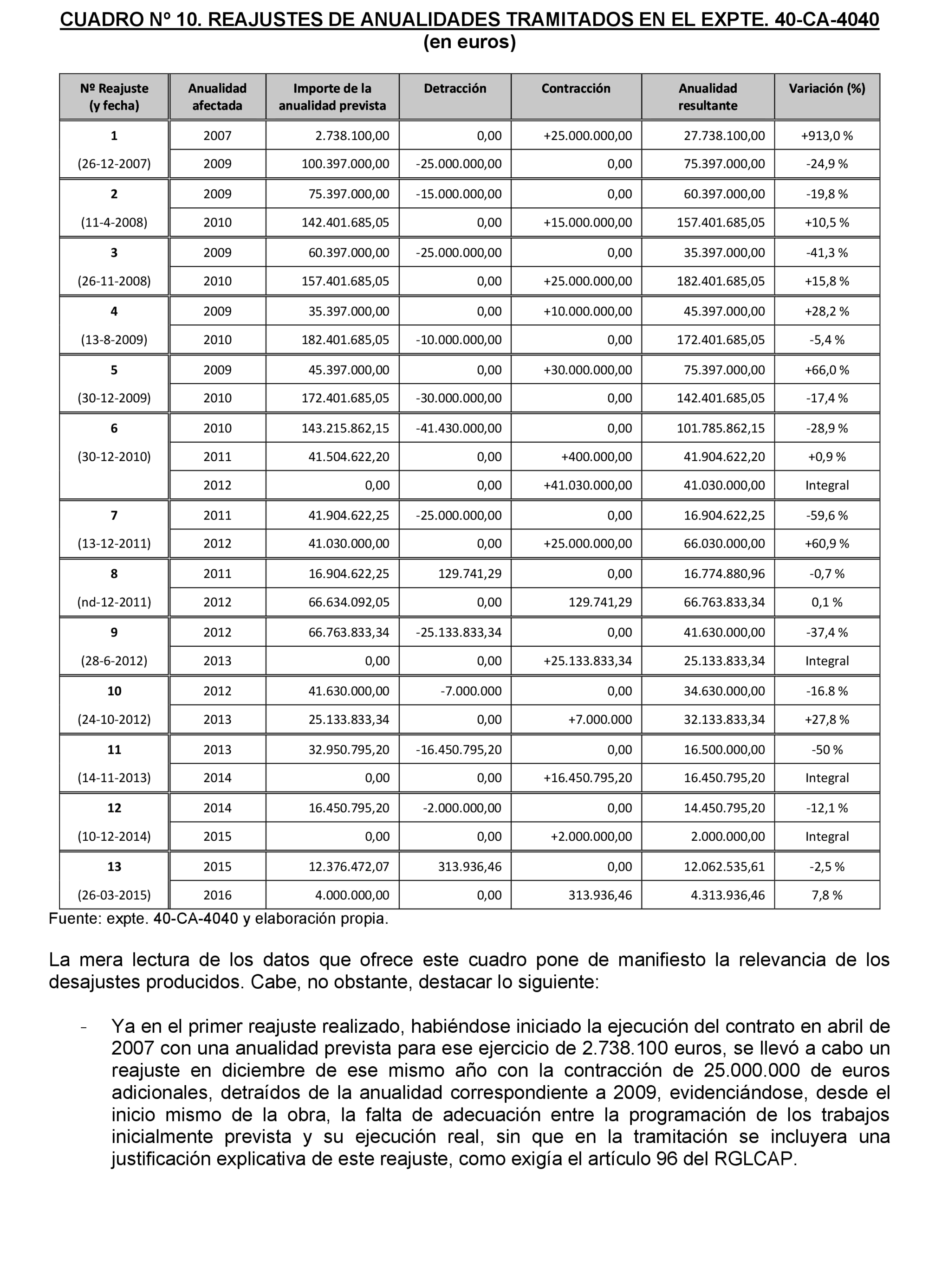 Imagen: /datos/imagenes/disp/2022/22/1251_11017029_41.png
