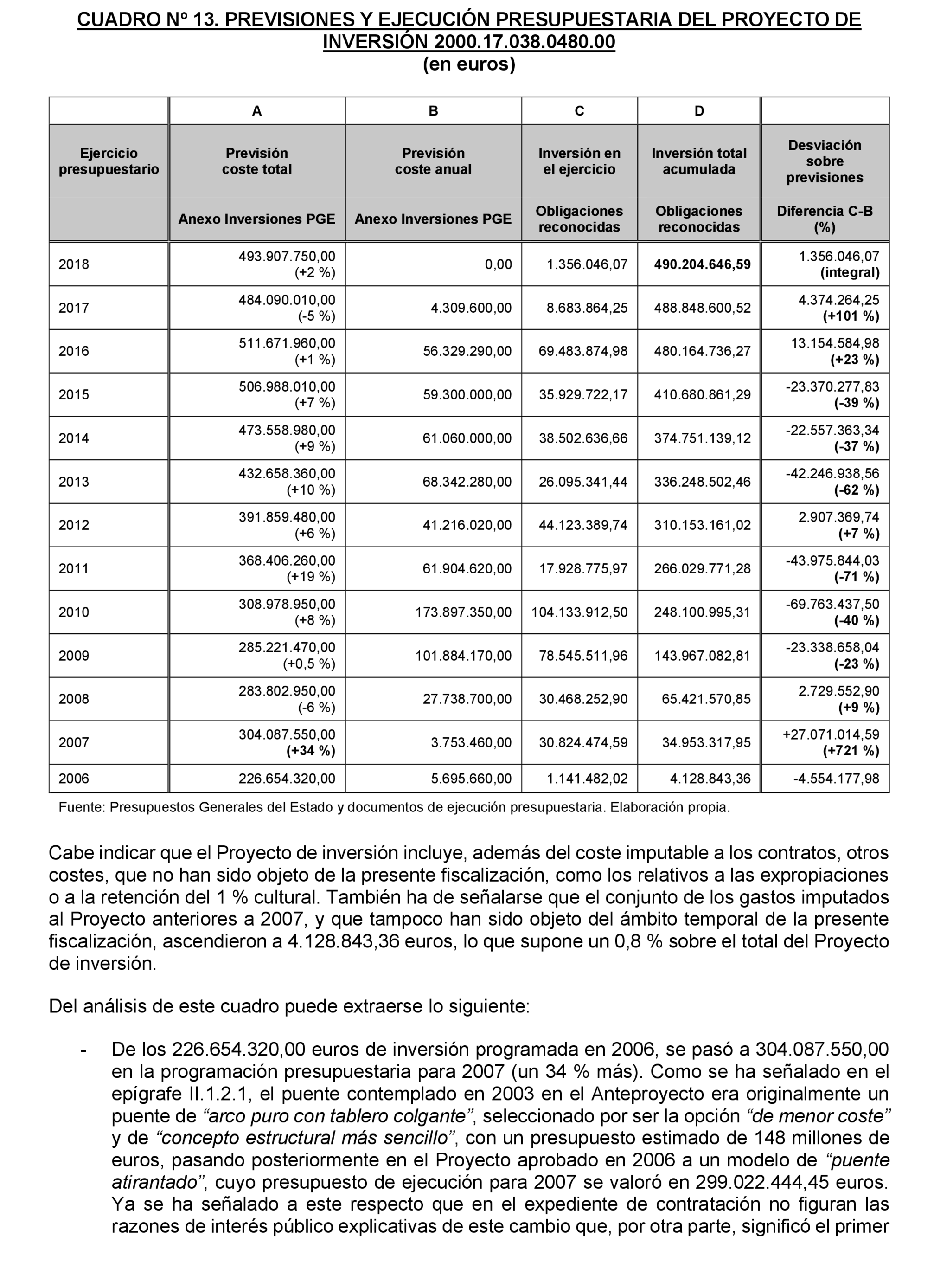 Imagen: /datos/imagenes/disp/2022/22/1251_11017029_74.png