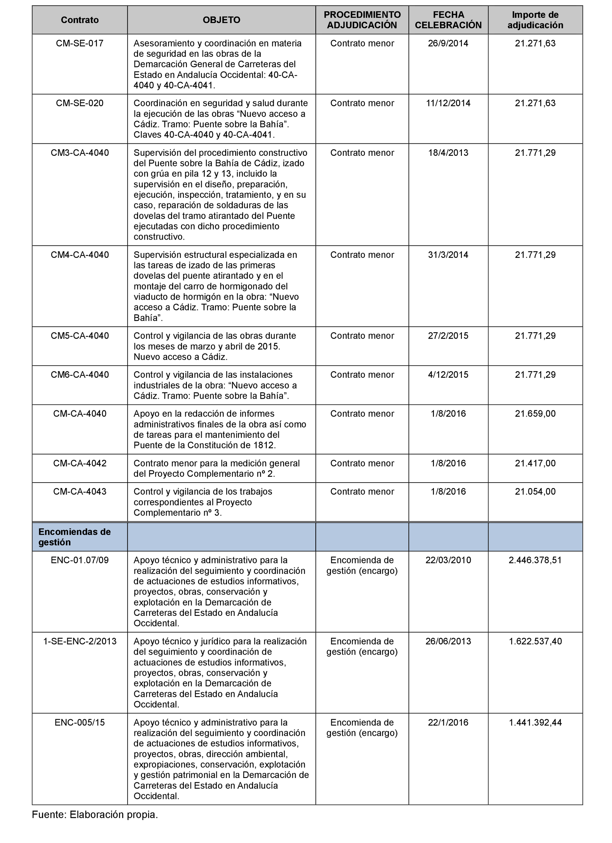 Imagen: /datos/imagenes/disp/2022/22/1251_11017029_89.png