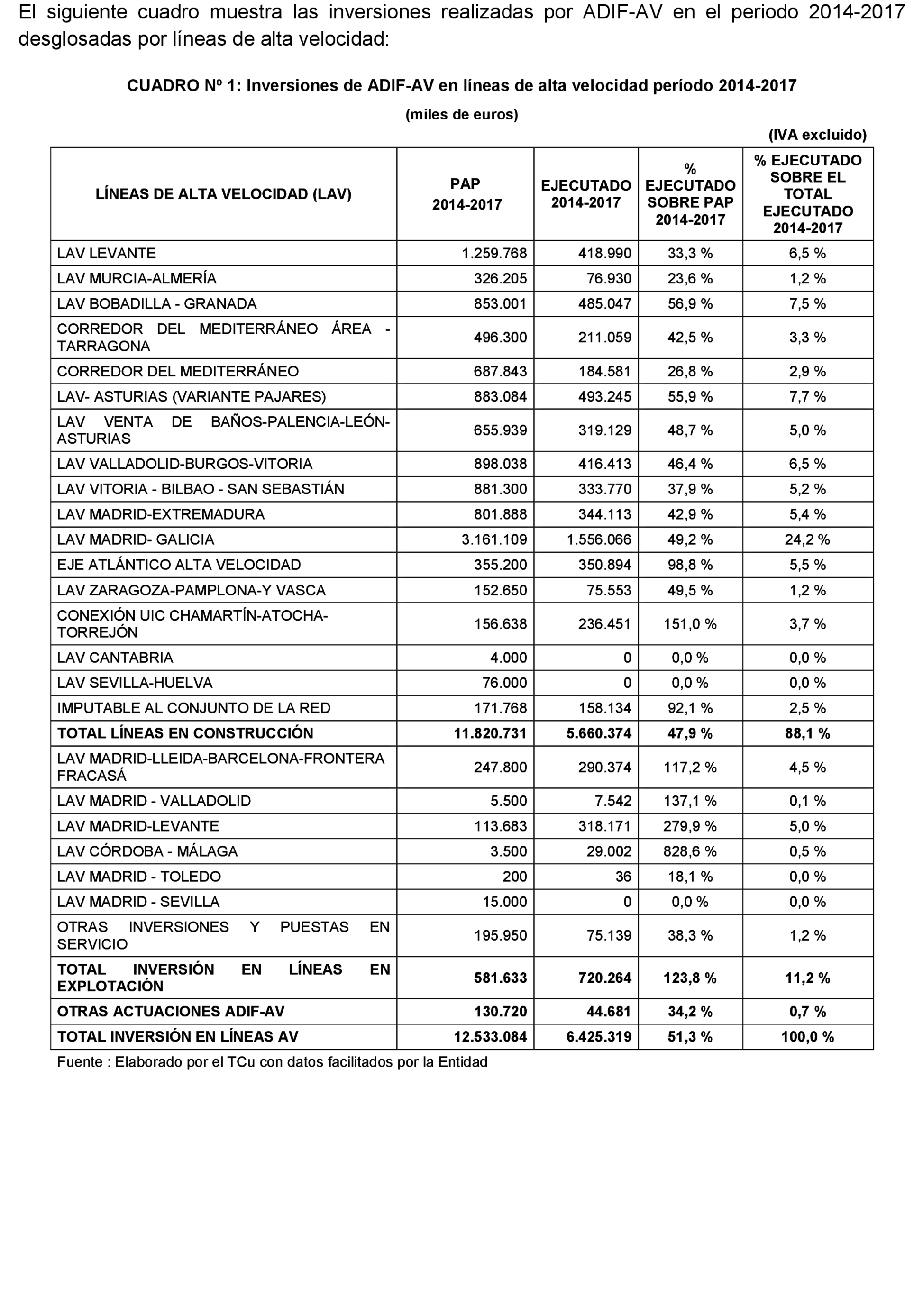 Imagen: /datos/imagenes/disp/2022/22/1252_11019263_15.png