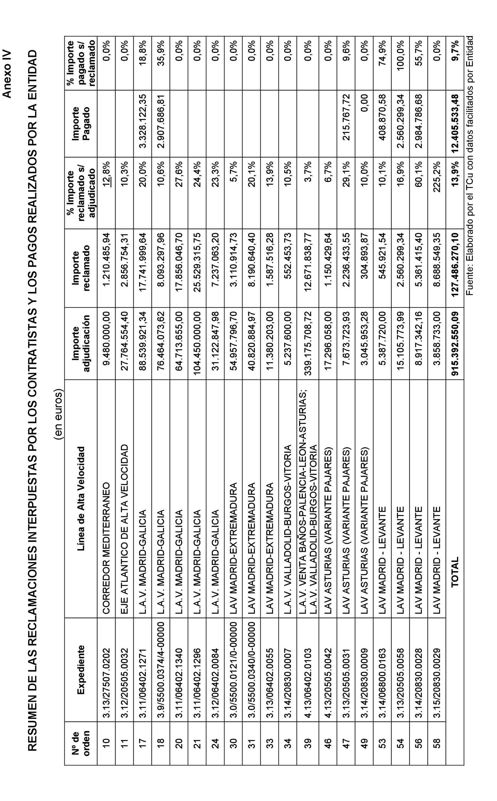 Imagen: /datos/imagenes/disp/2022/22/1252_11019387_16.png