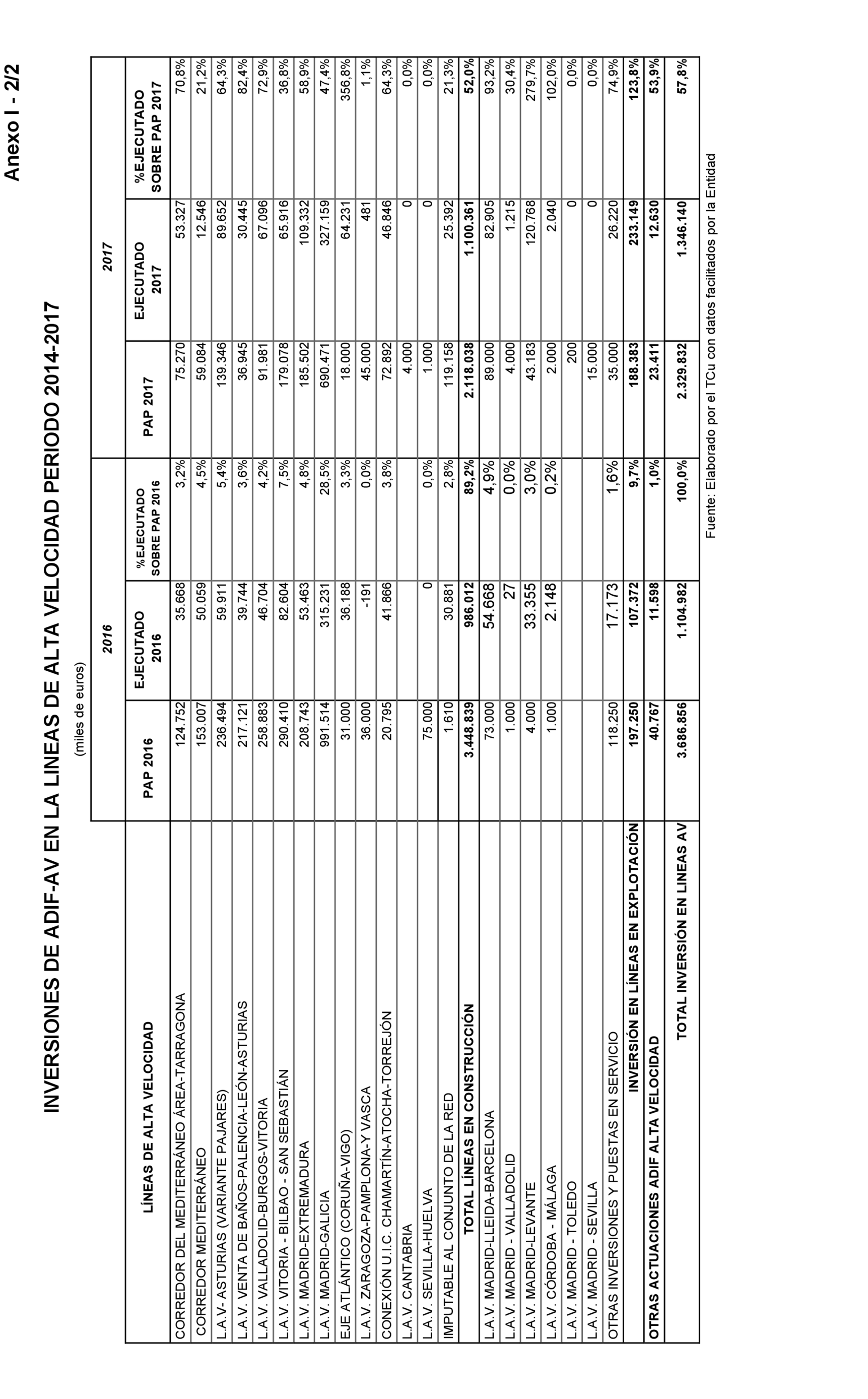 Imagen: /datos/imagenes/disp/2022/22/1252_11019387_3.png