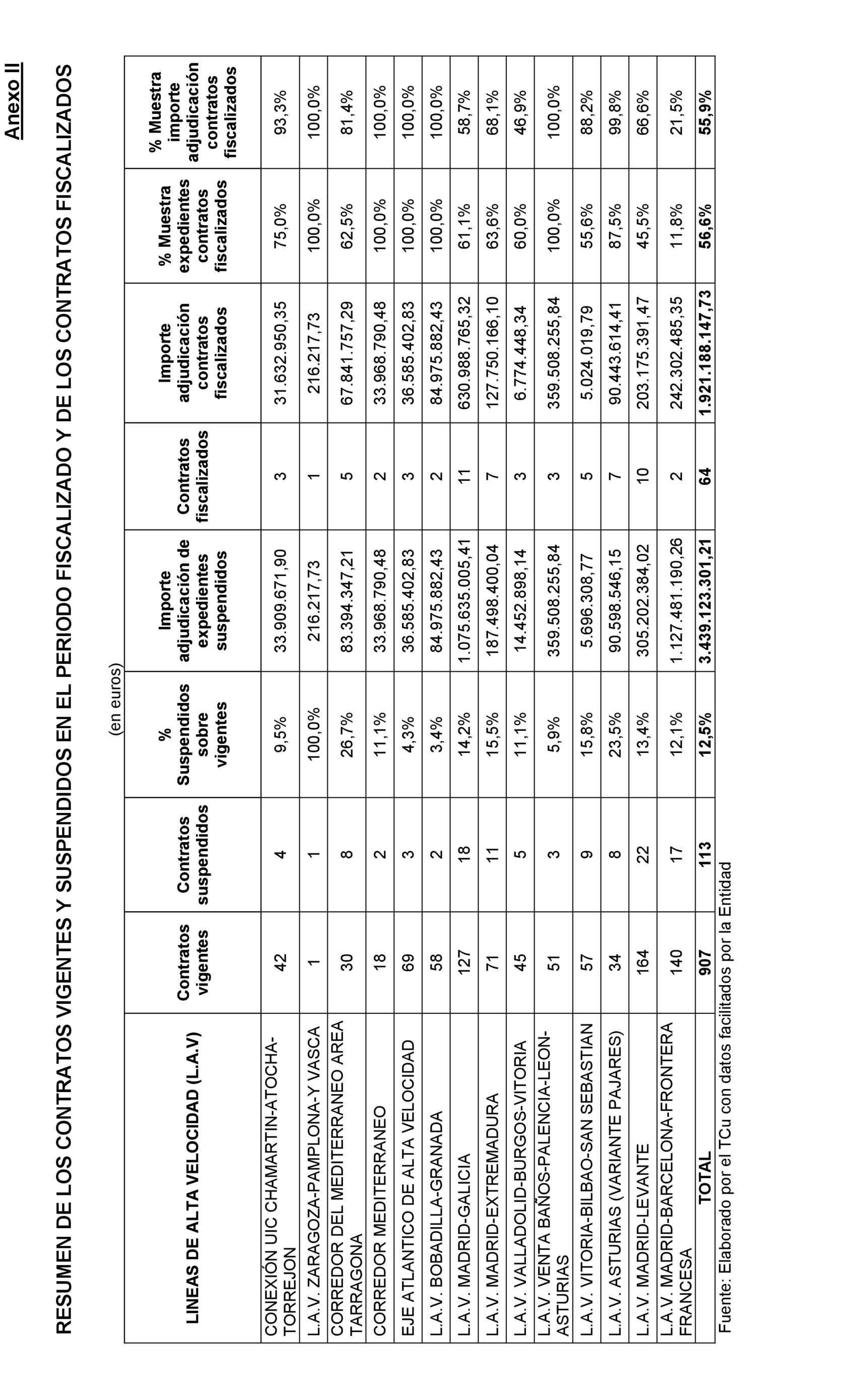 Imagen: /datos/imagenes/disp/2022/22/1252_11019387_4.png