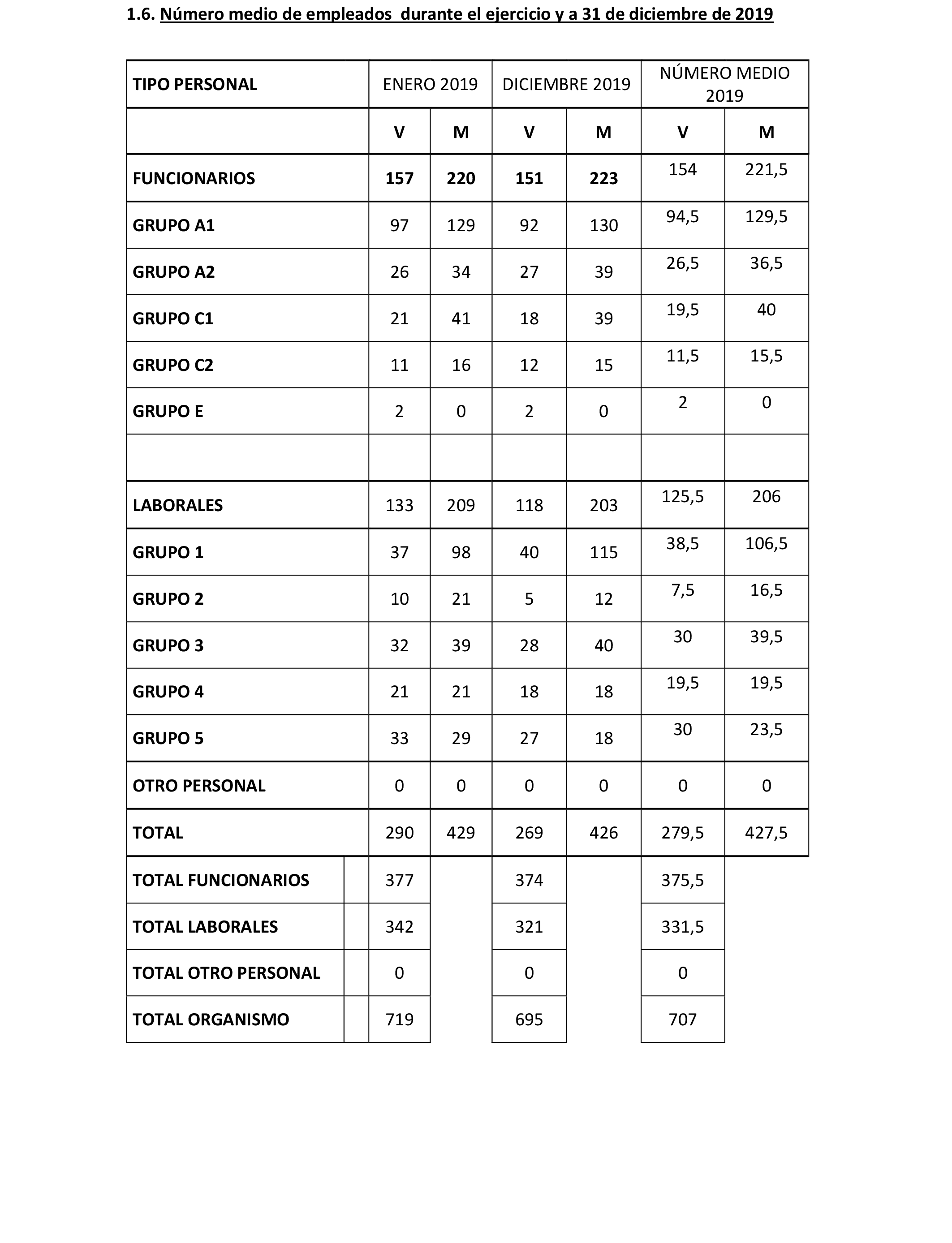 Imagen: /datos/imagenes/disp/2022/22/1263_10998063_19.png