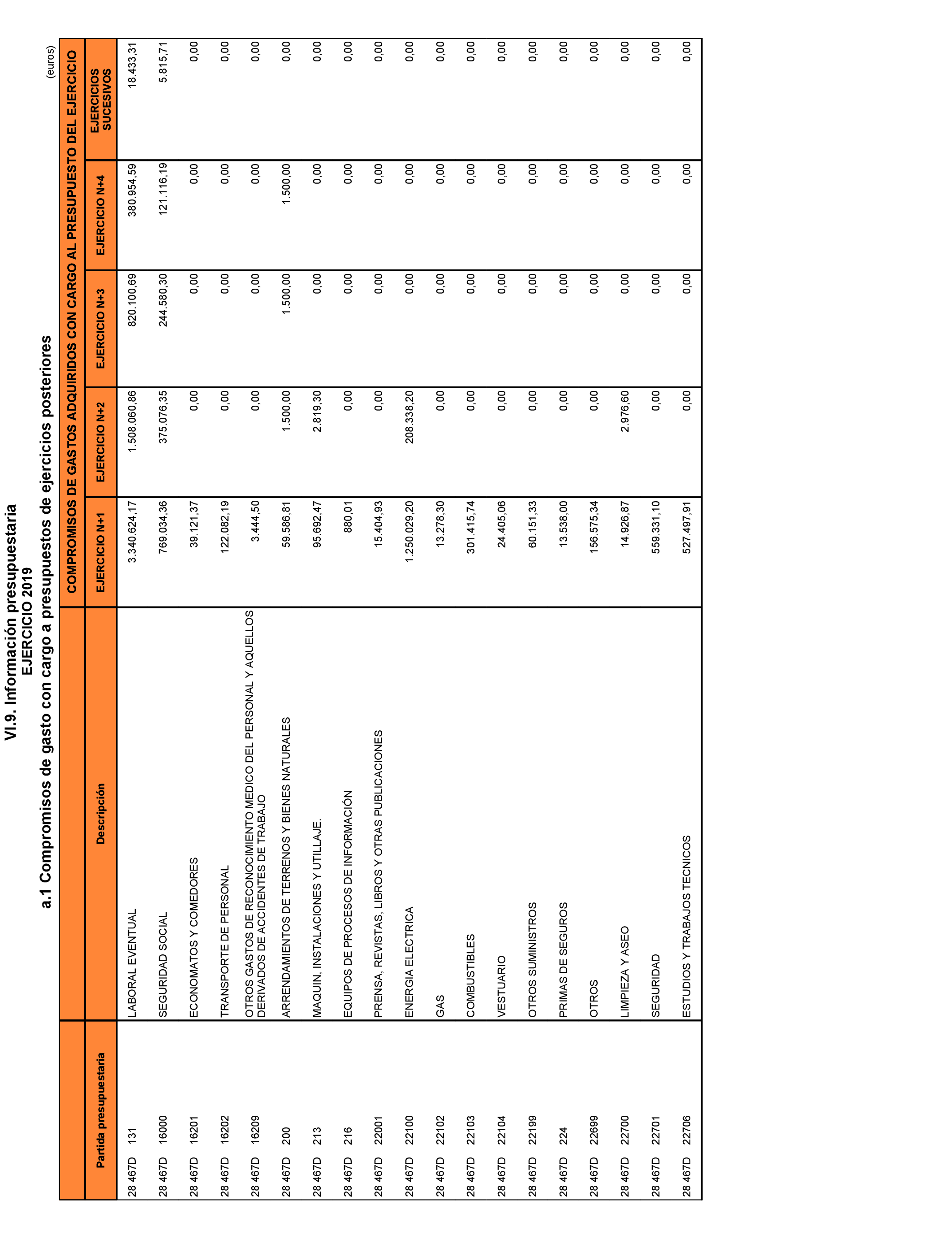 Imagen: /datos/imagenes/disp/2022/22/1263_10998063_30.png