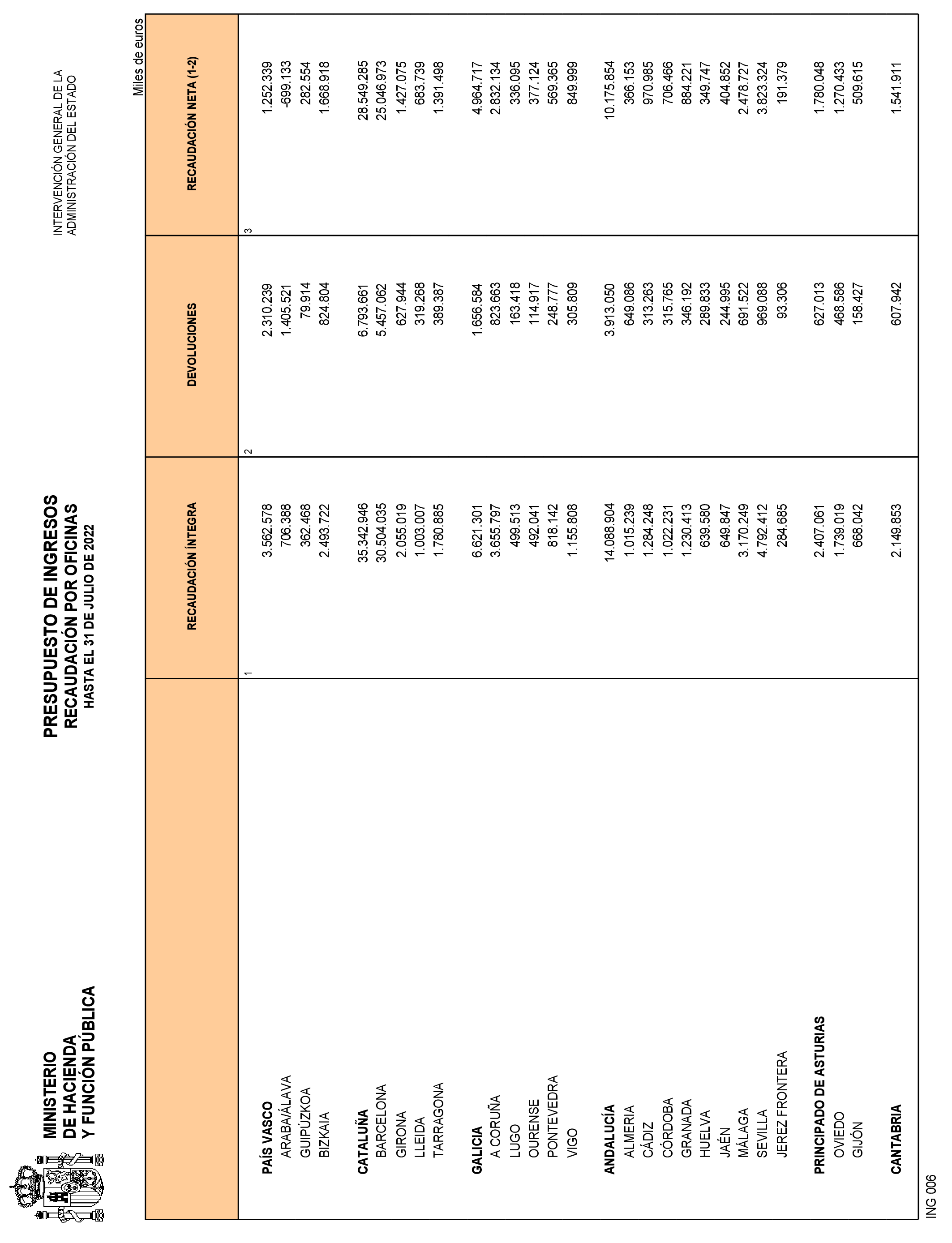Imagen: /datos/imagenes/disp/2022/226/15328_12142682_21.png