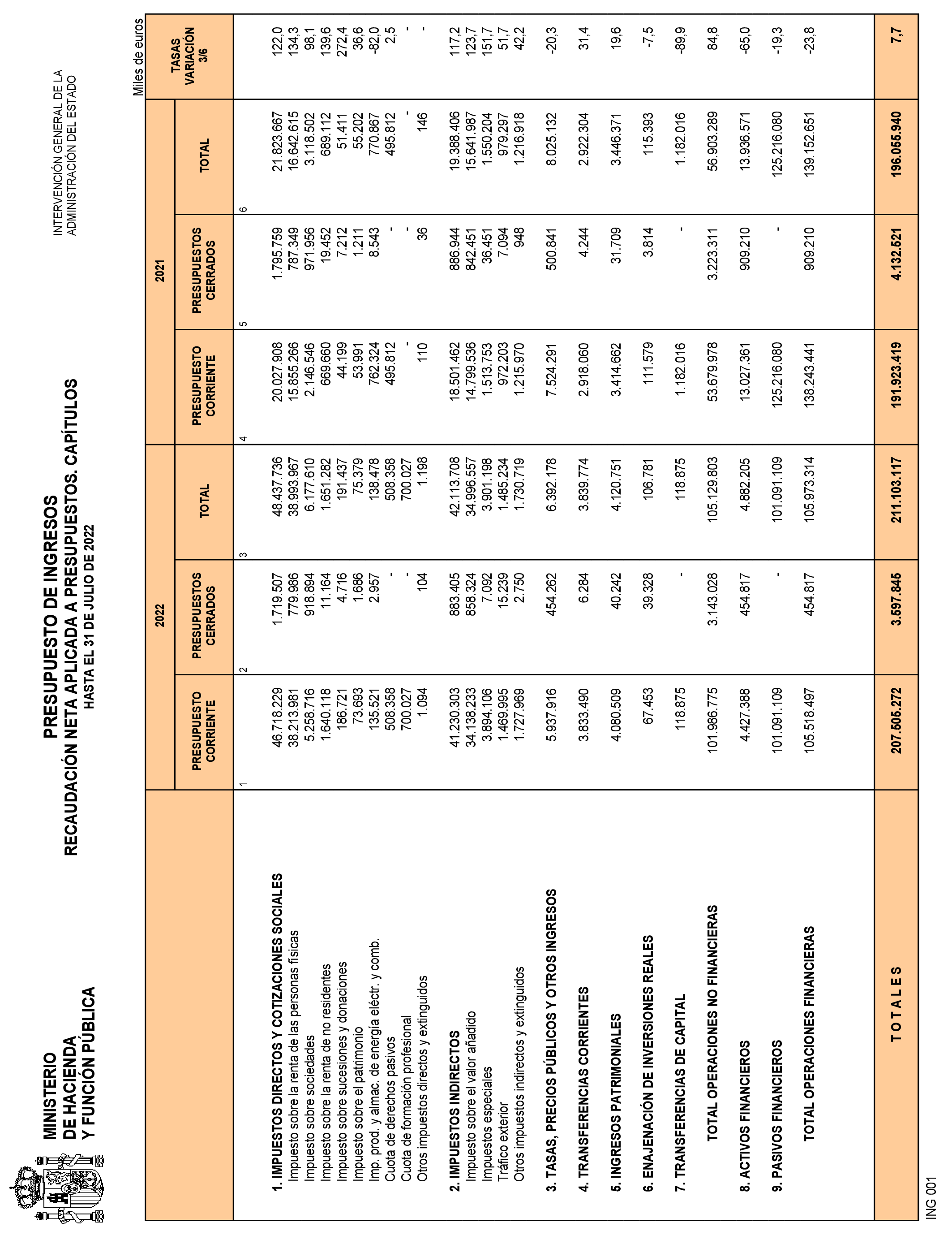 Imagen: /datos/imagenes/disp/2022/226/15328_12142682_26.png