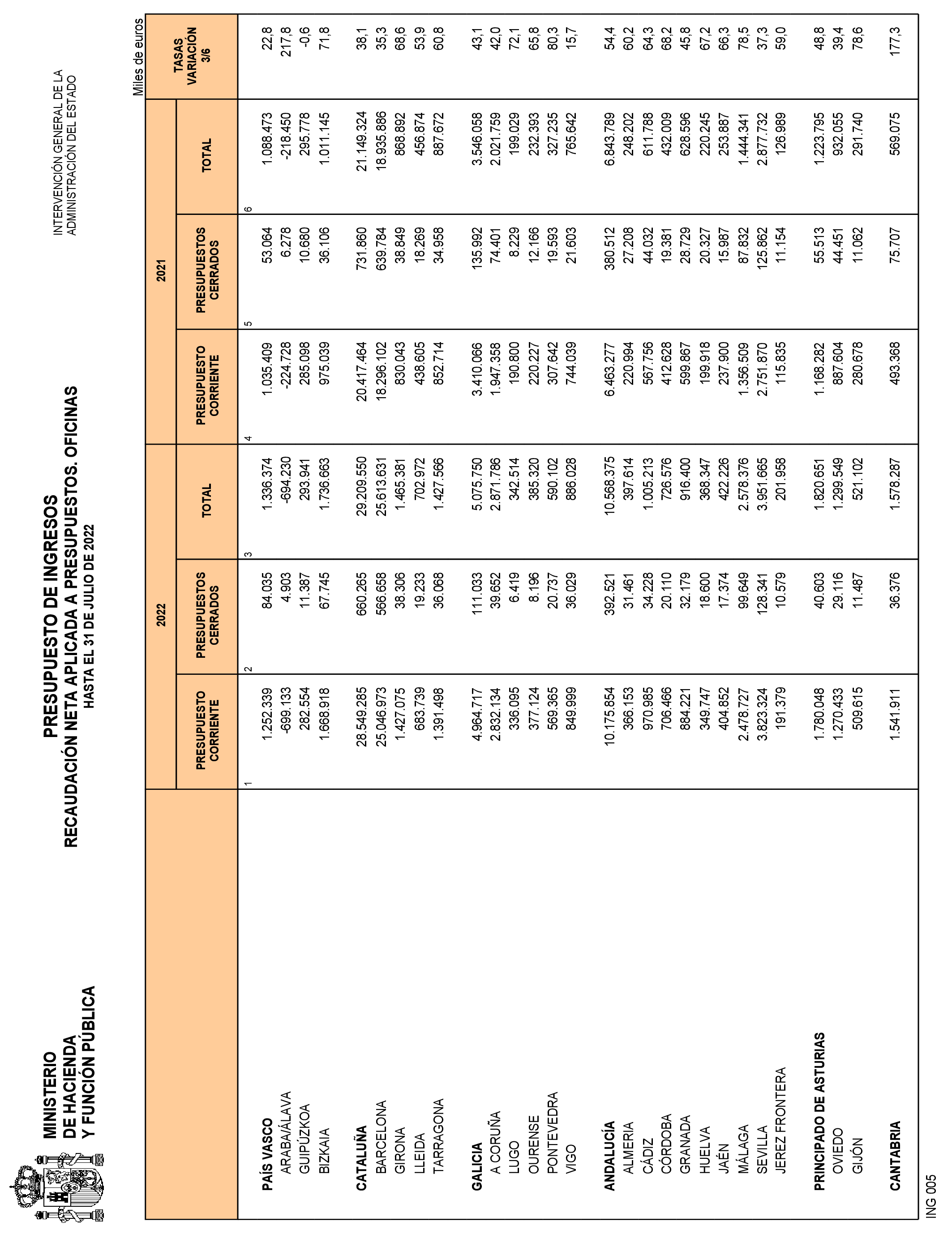 Imagen: /datos/imagenes/disp/2022/226/15328_12142682_27.png