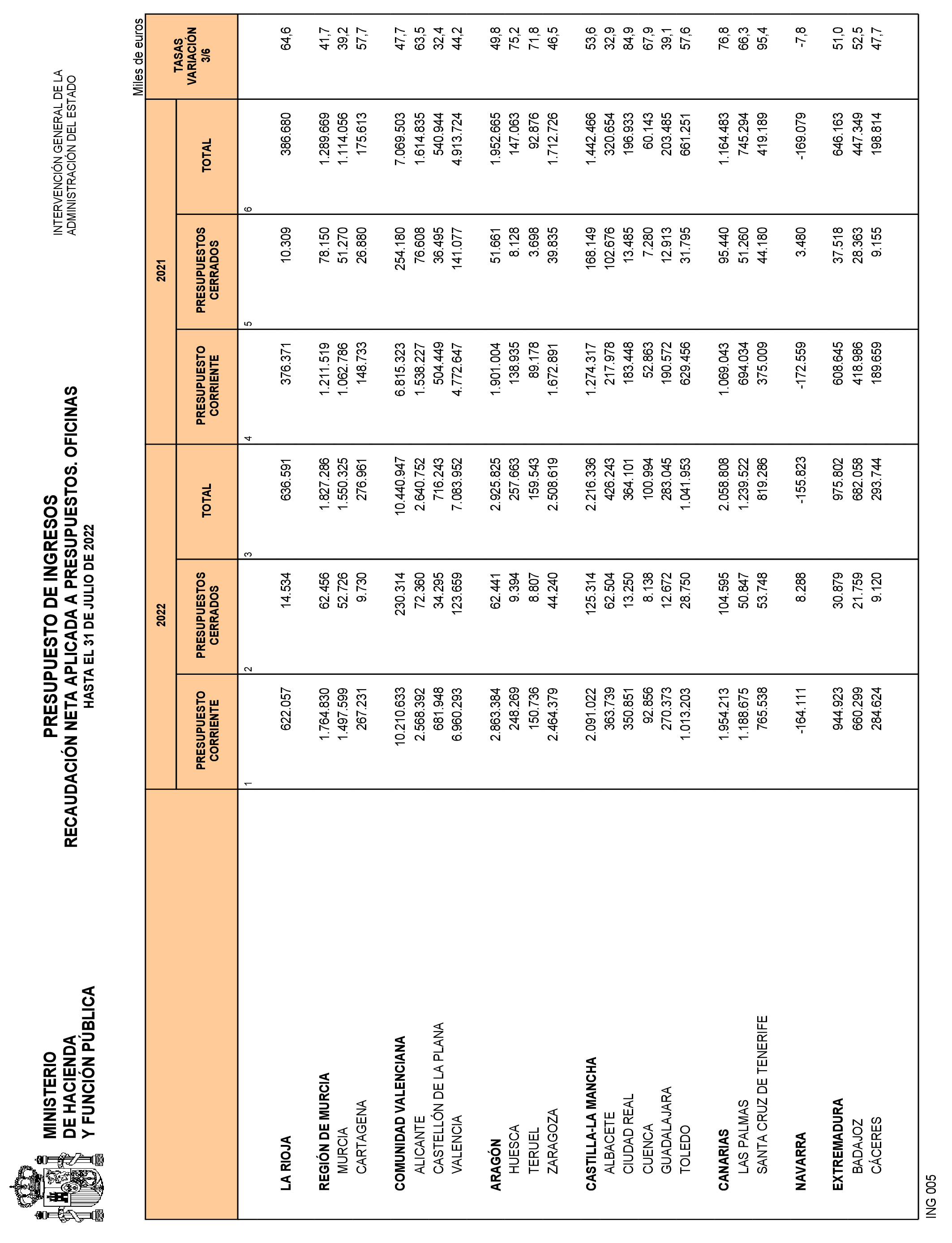 Imagen: /datos/imagenes/disp/2022/226/15328_12142682_28.png
