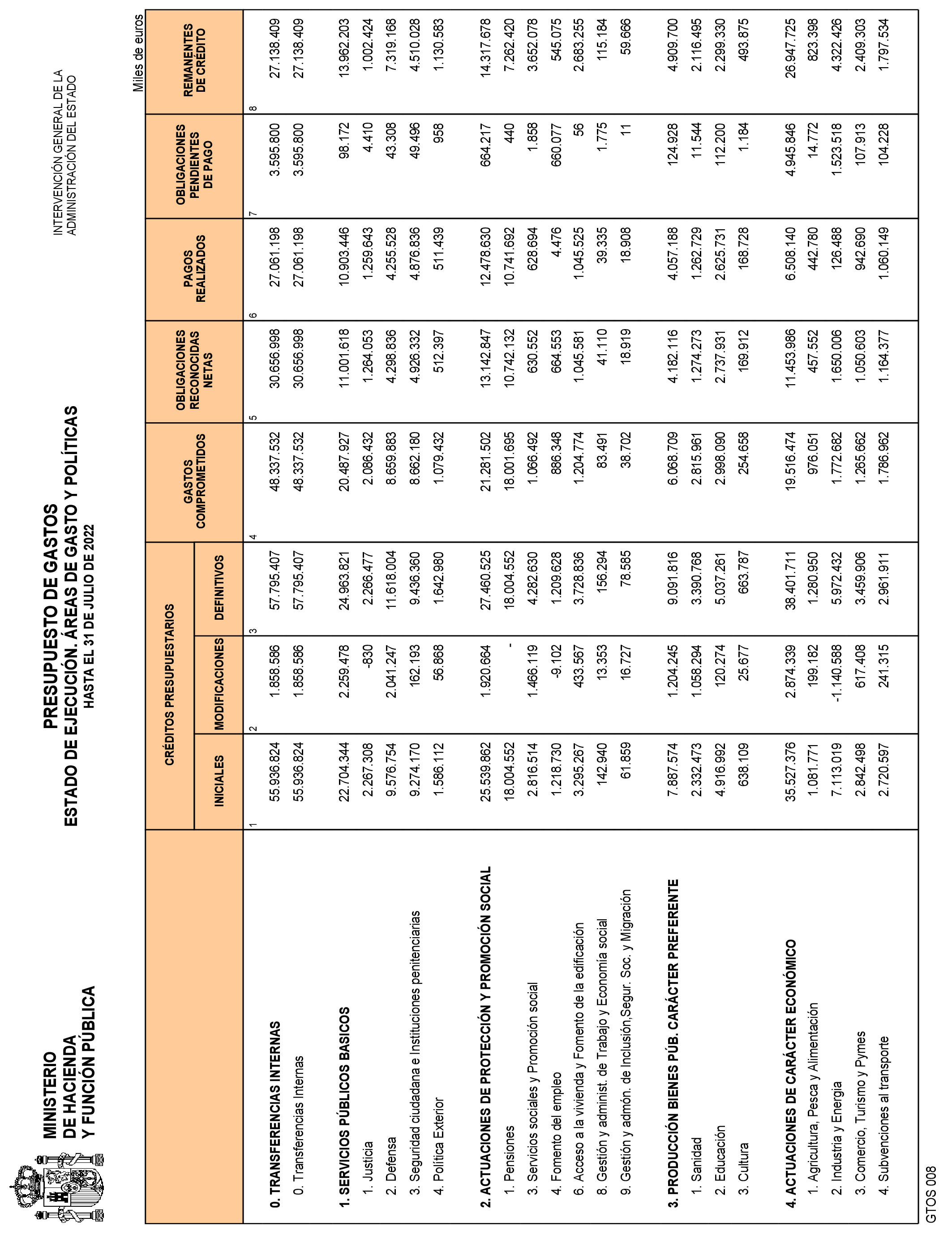 Imagen: /datos/imagenes/disp/2022/226/15328_12142682_5.png