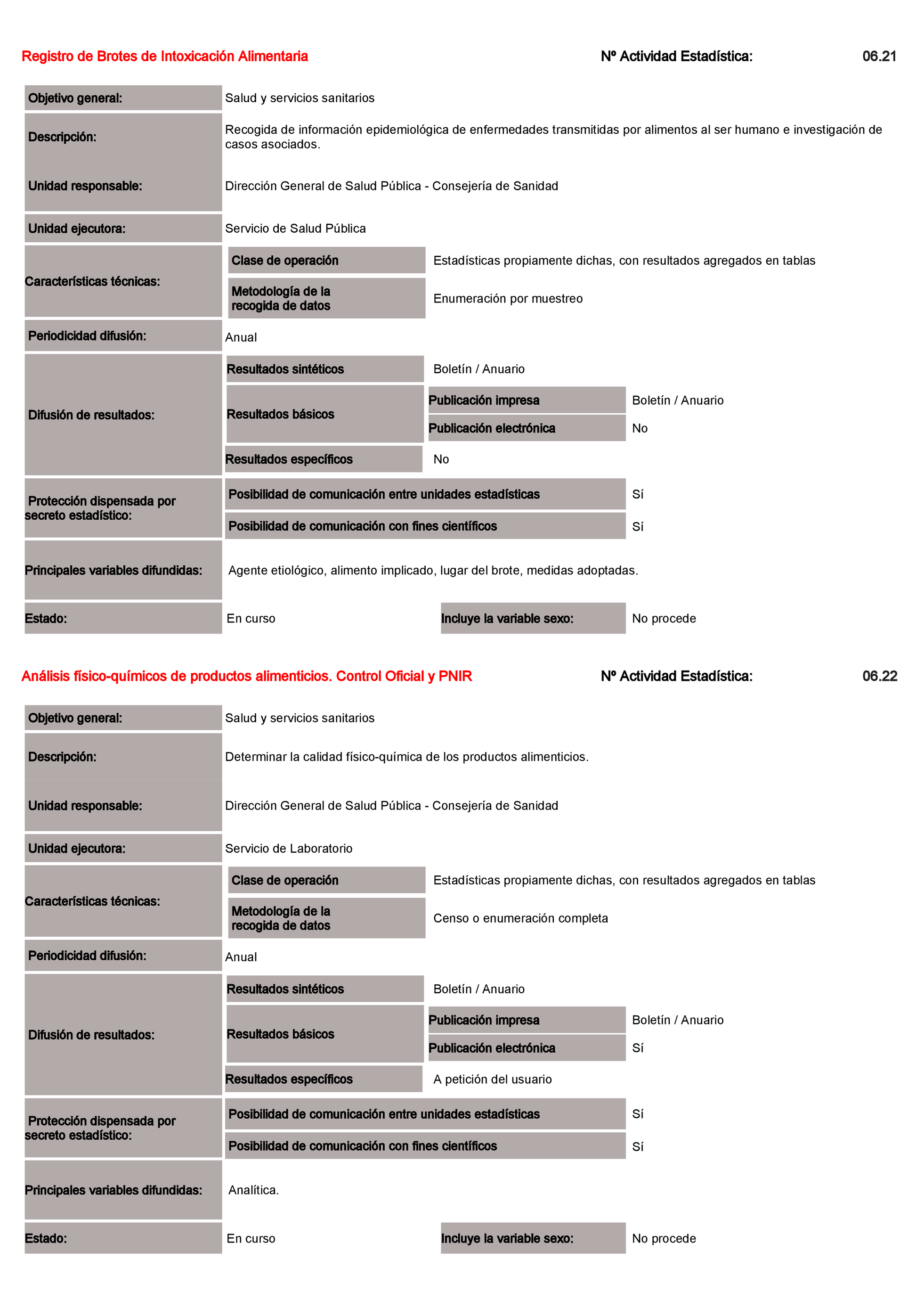 Imagen: /datos/imagenes/disp/2022/23/1277_11008215_38.png