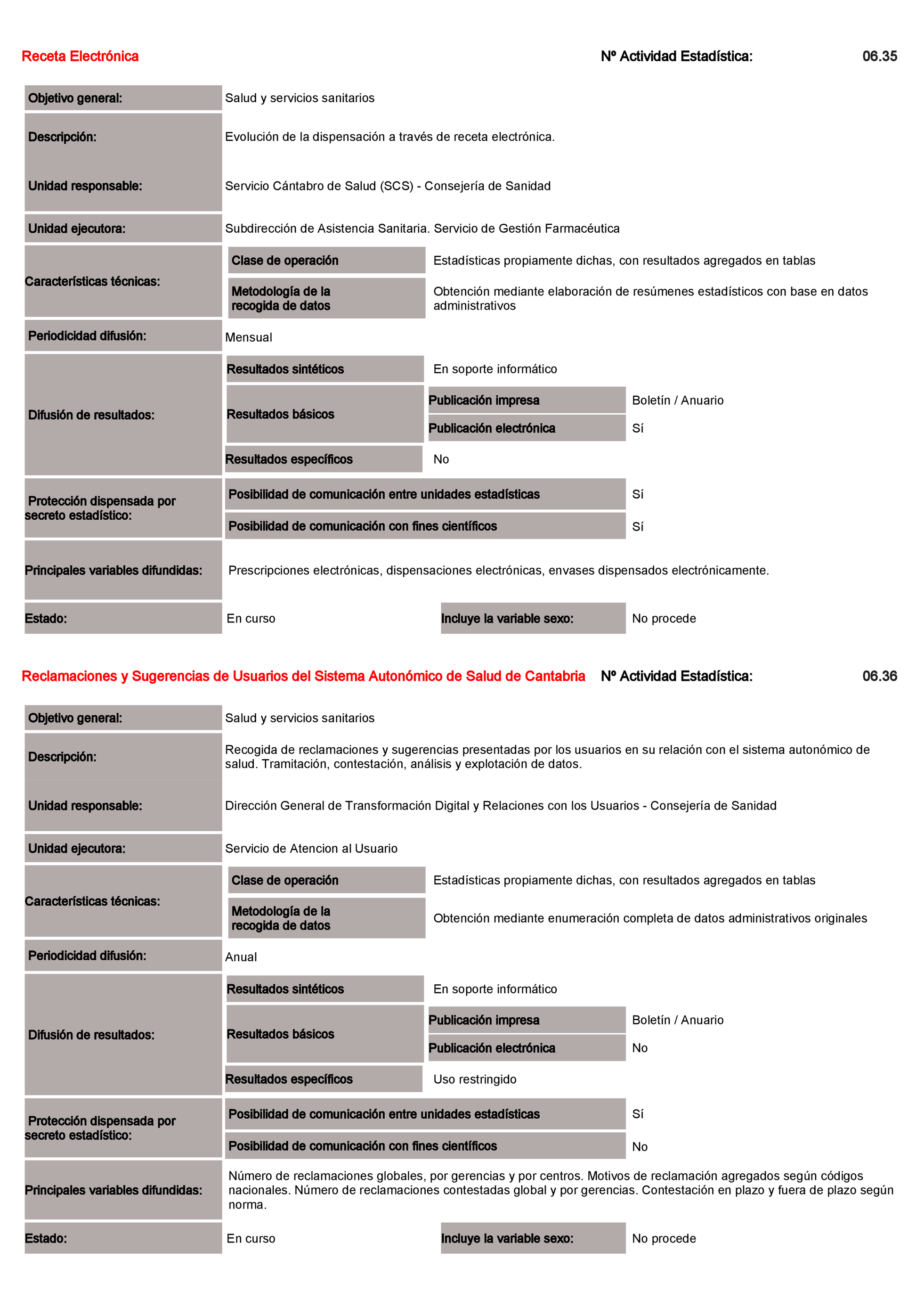 Imagen: /datos/imagenes/disp/2022/23/1277_11008215_43.png