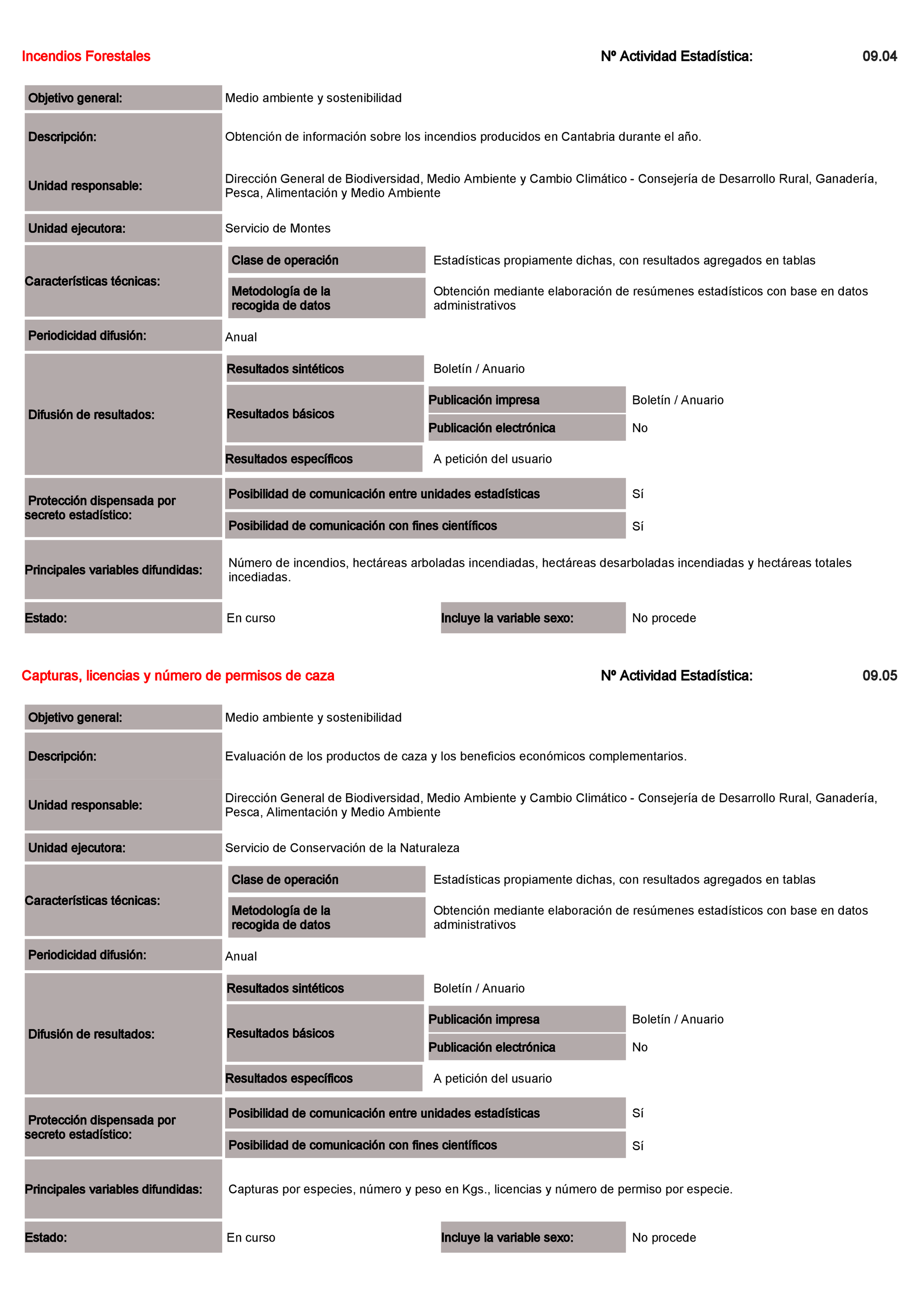 Imagen: /datos/imagenes/disp/2022/23/1277_11008215_61.png