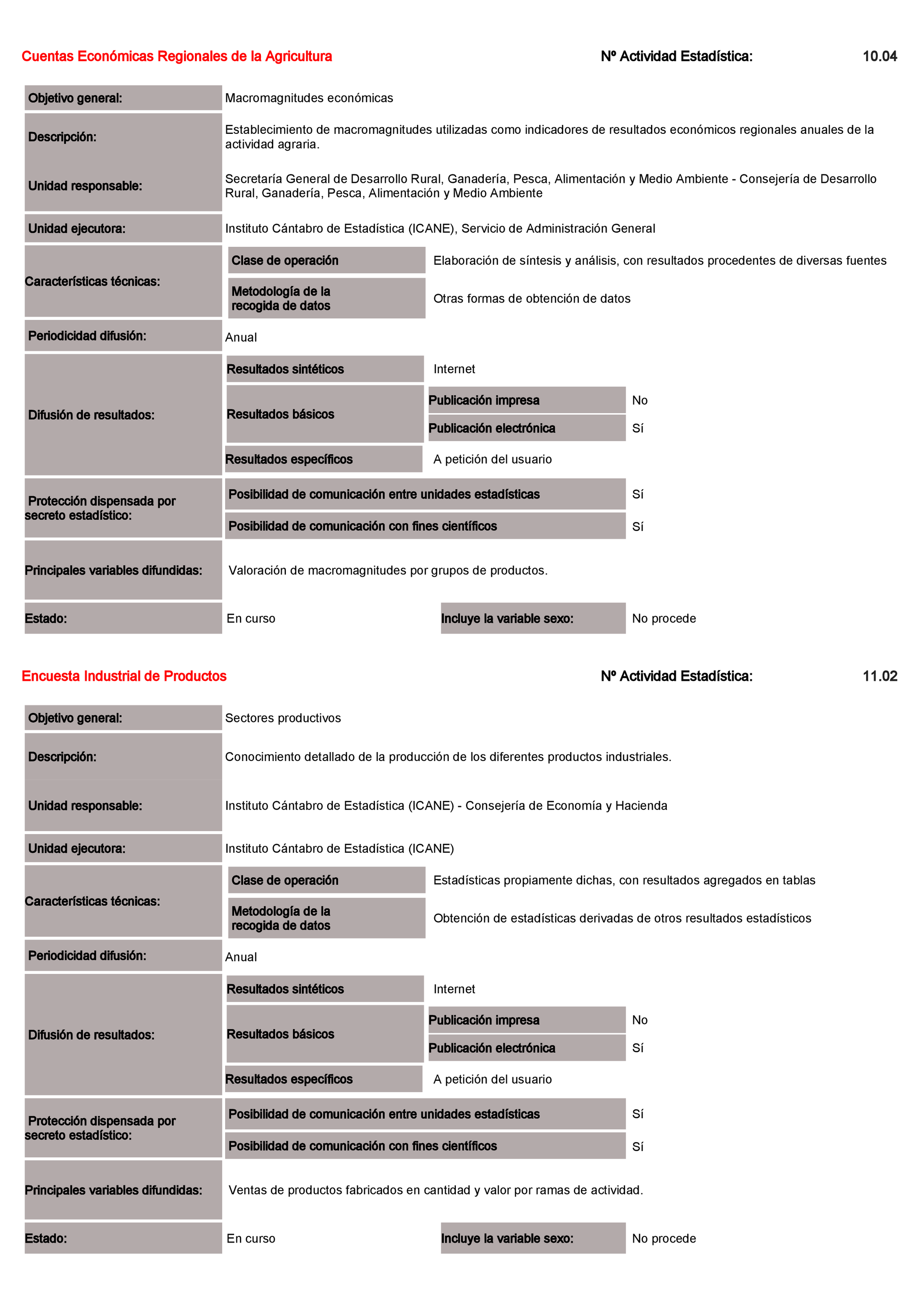 Imagen: /datos/imagenes/disp/2022/23/1277_11008215_64.png