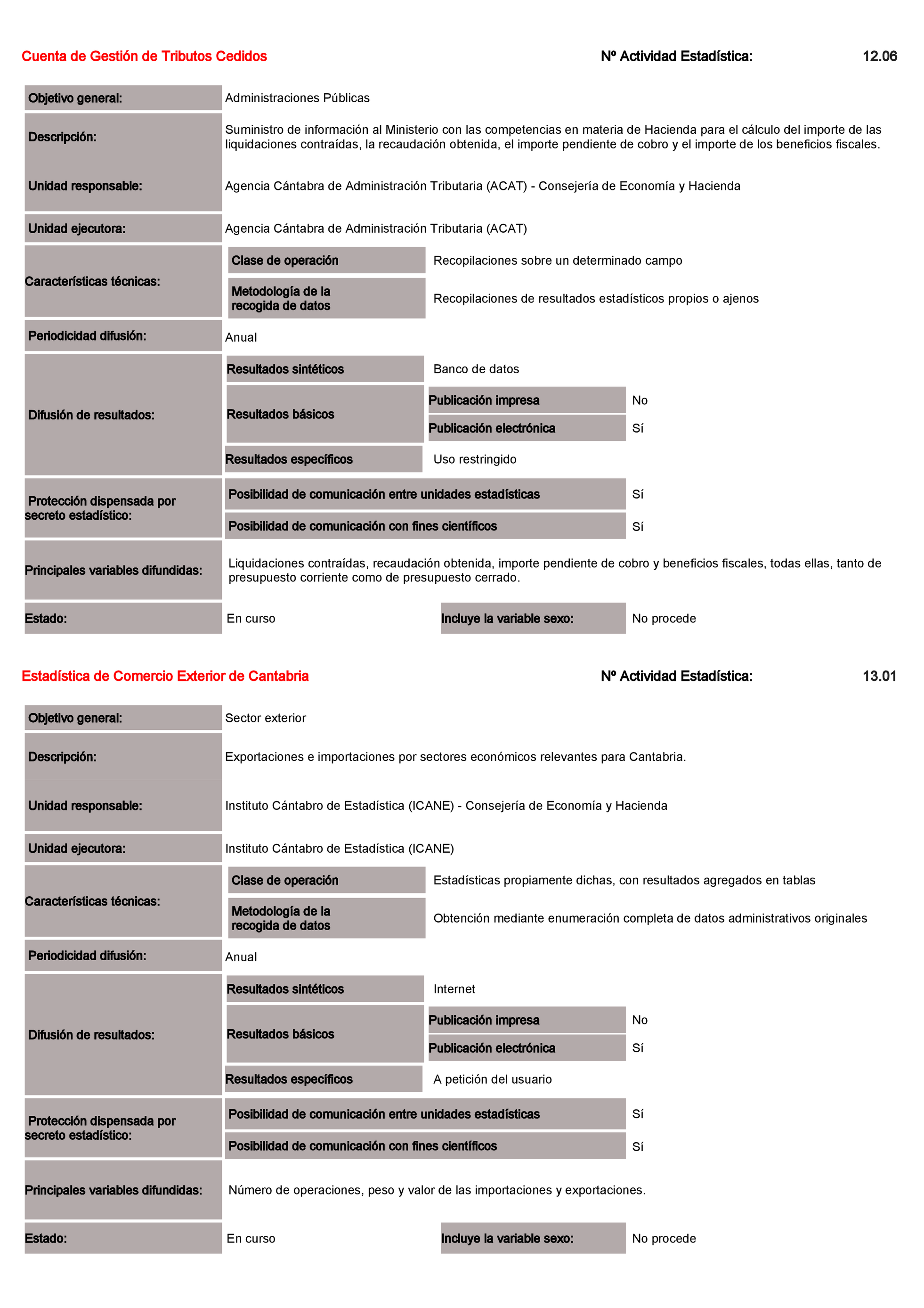 Imagen: /datos/imagenes/disp/2022/23/1277_11008215_80.png